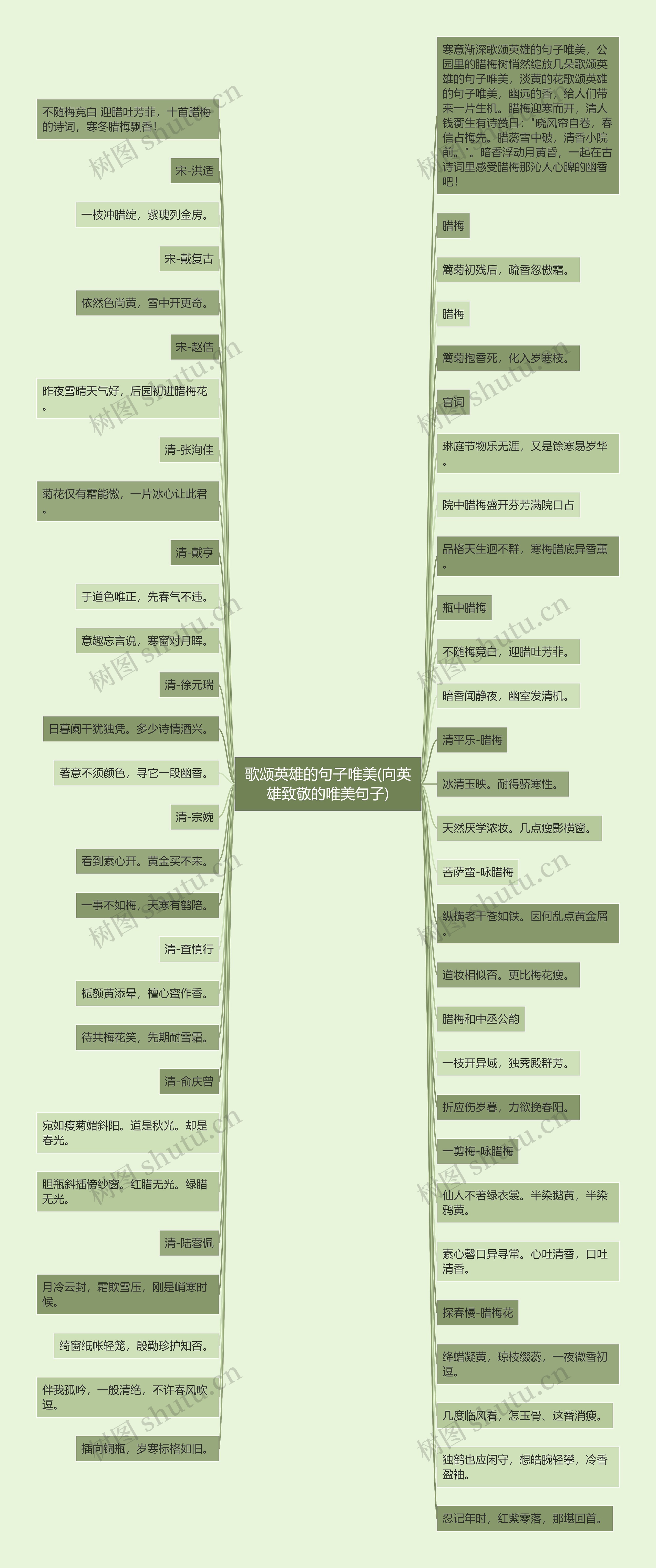 歌颂英雄的句子唯美(向英雄致敬的唯美句子) 歌颂英雄的句子唯美(向英雄致敬的唯美句子)