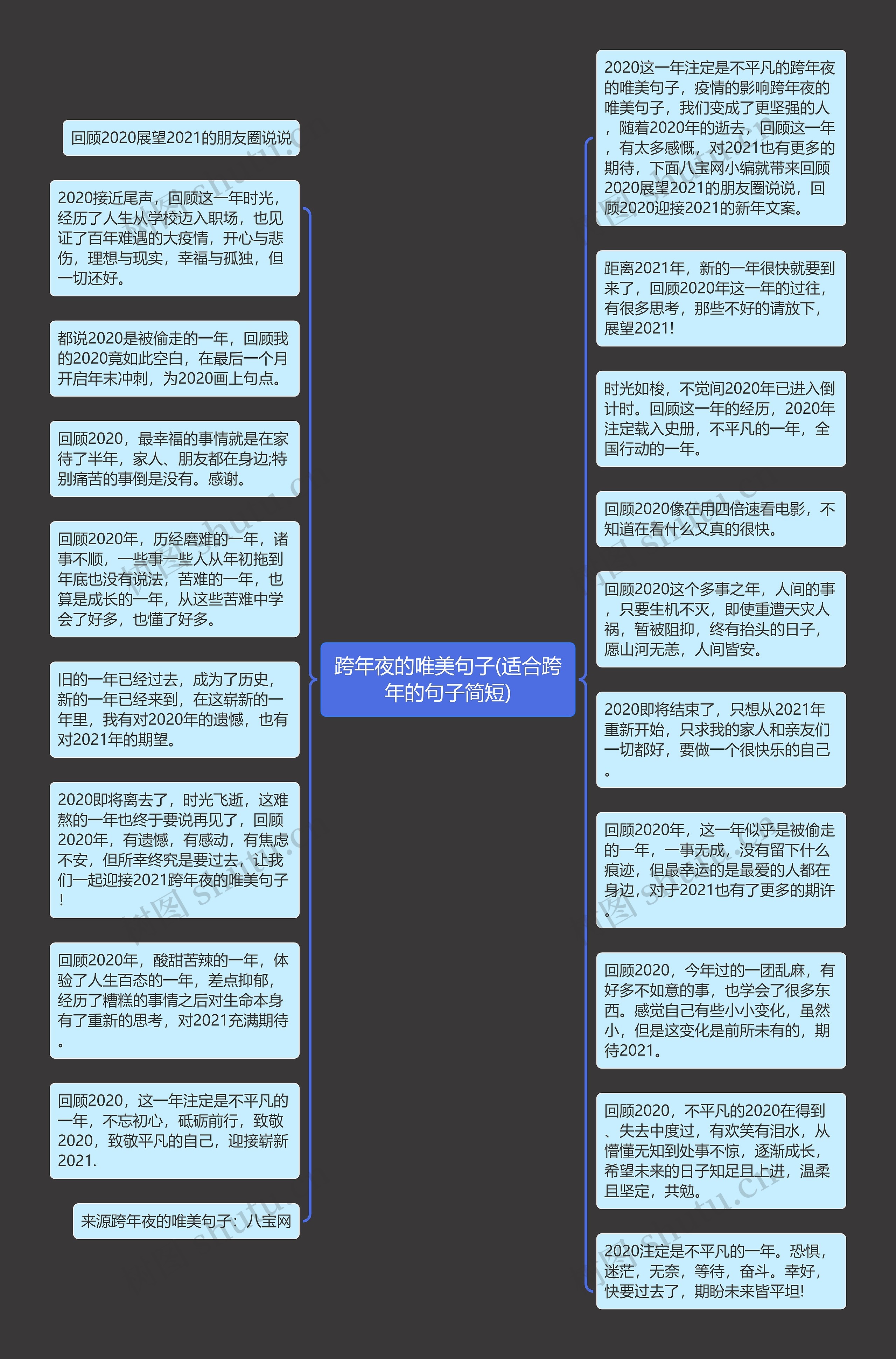 跨年夜的唯美句子(适合跨年的句子简短)