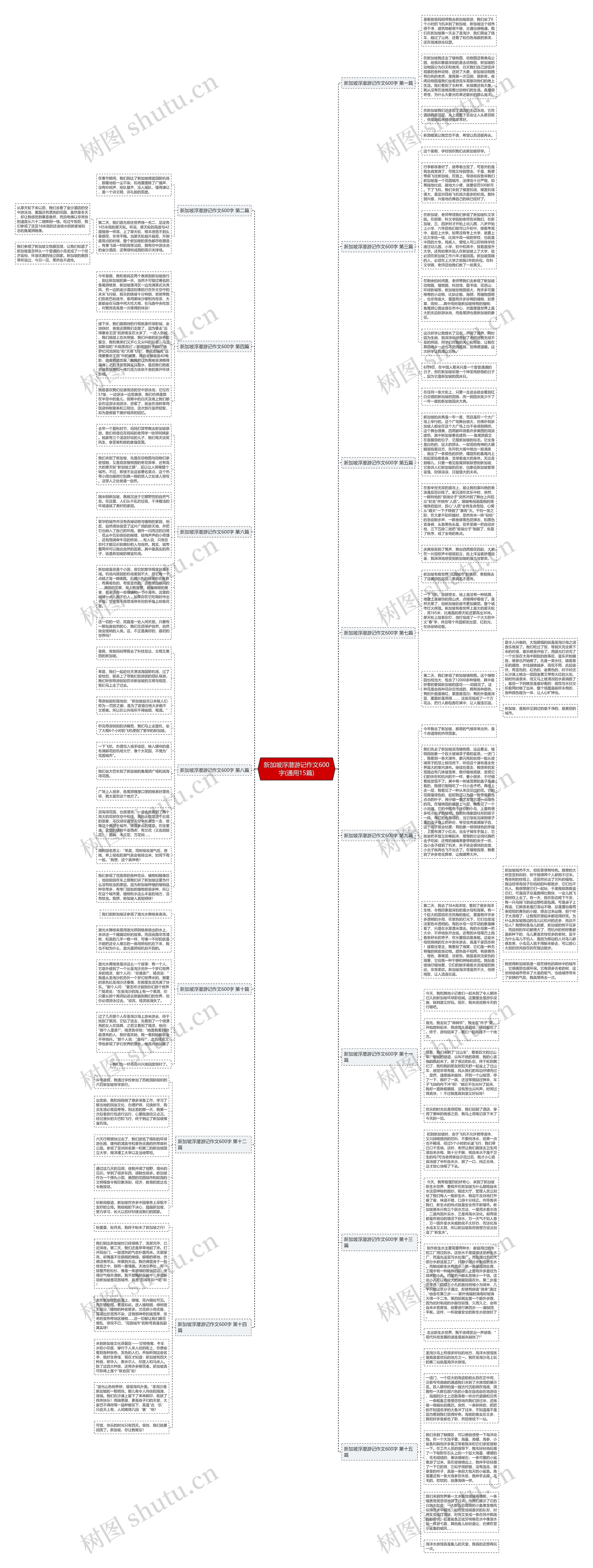 新加坡浮潜游记作文600字(通用15篇) 新加坡浮潜游记作文600字(通用15篇)