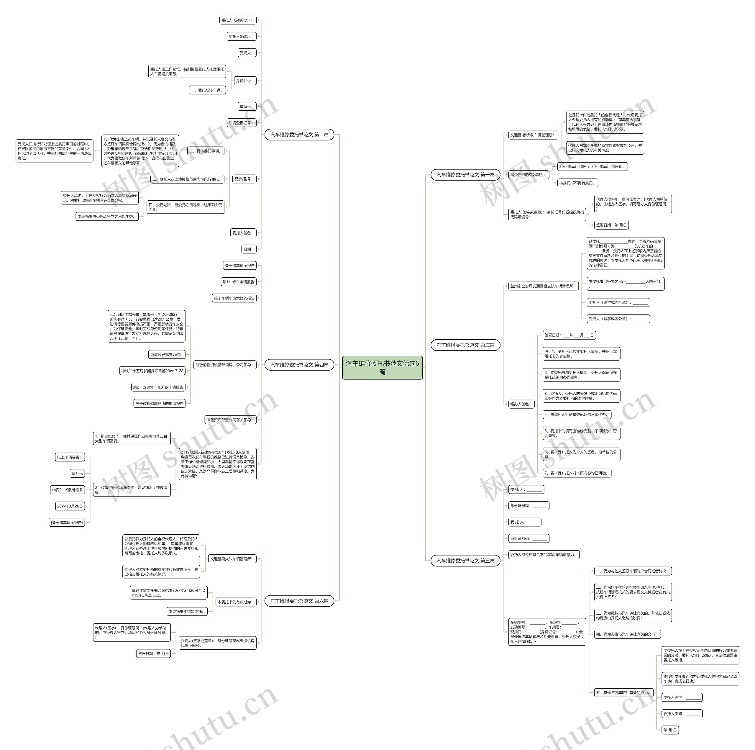 汽车维修委托书范文优选6篇 汽车维修委托书范文优选6篇