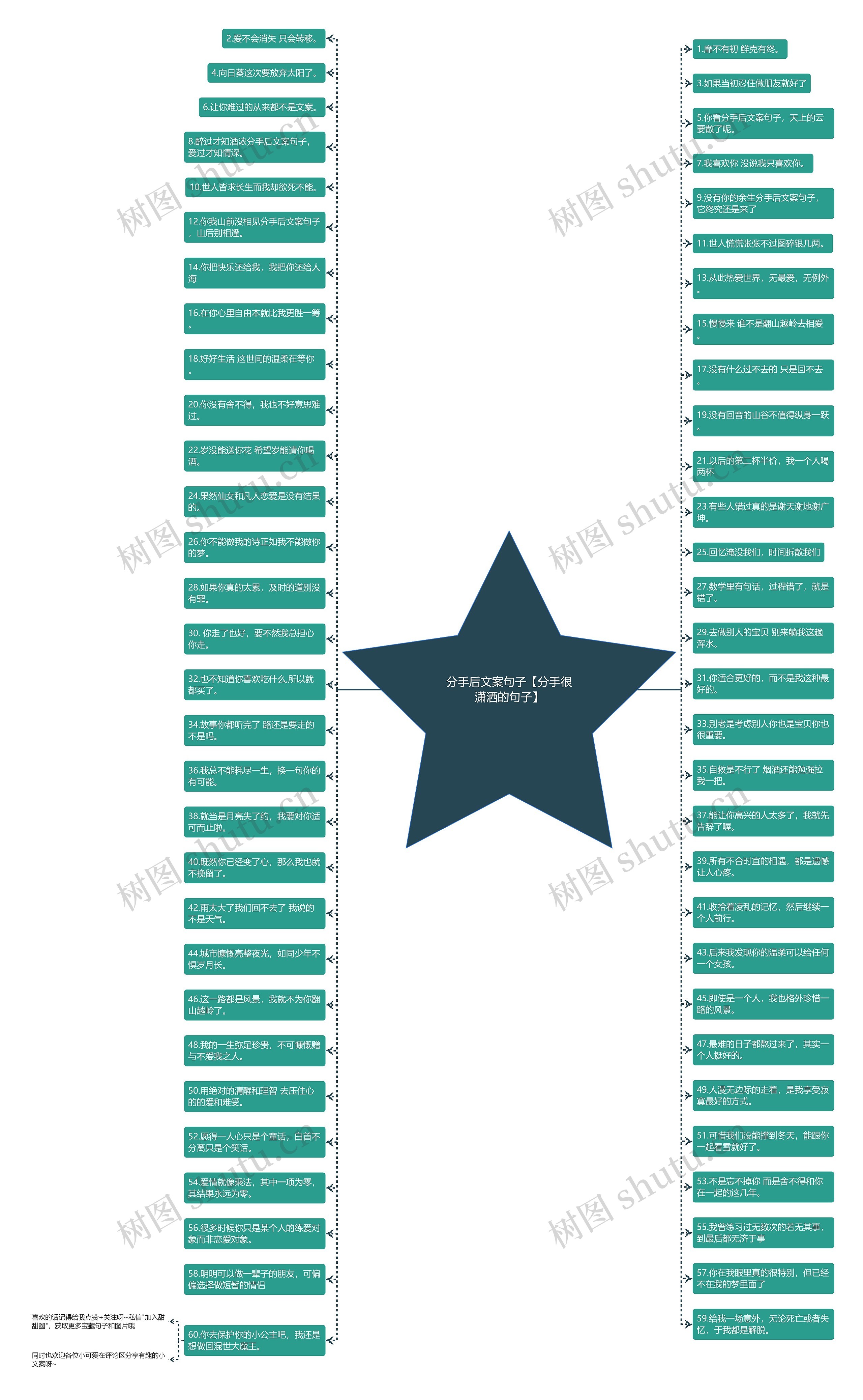 分手后文案句子【分手很潇洒的句子】 分手后文案句子【分手很潇洒的句子】