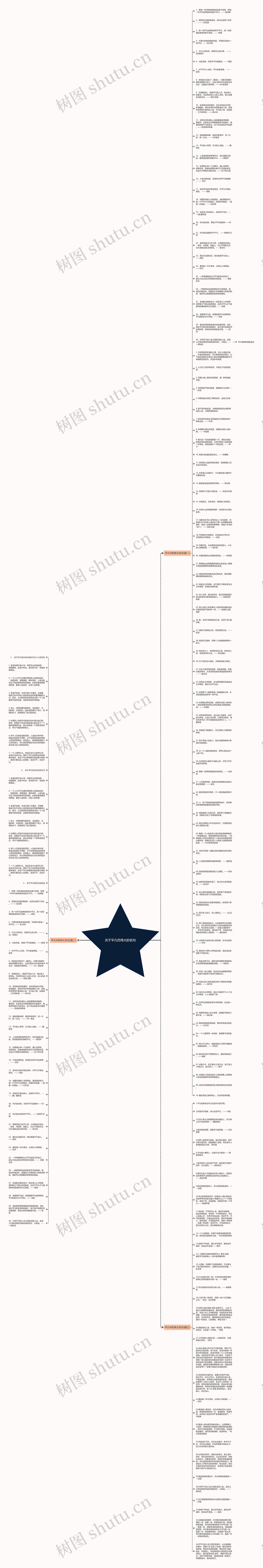 关于平凡而伟大的名句思维导图