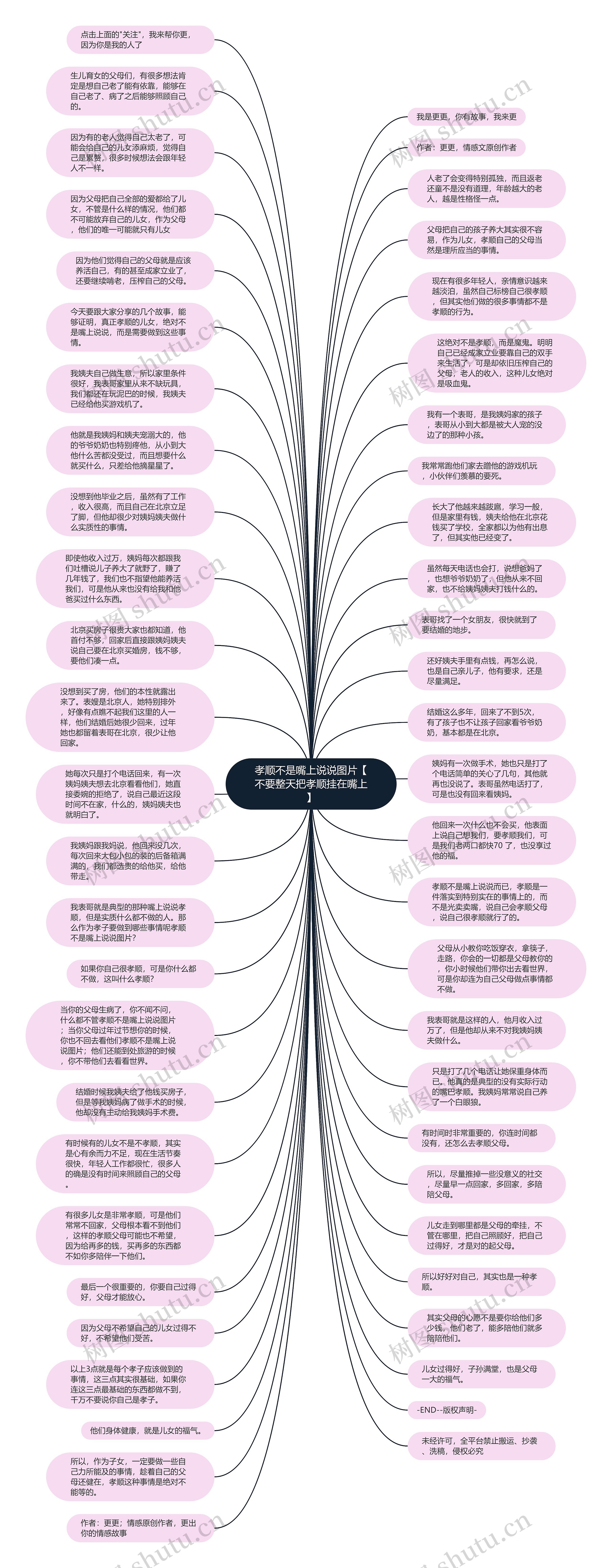 孝顺不是嘴上说说图片【不要整天把孝顺挂在嘴上】