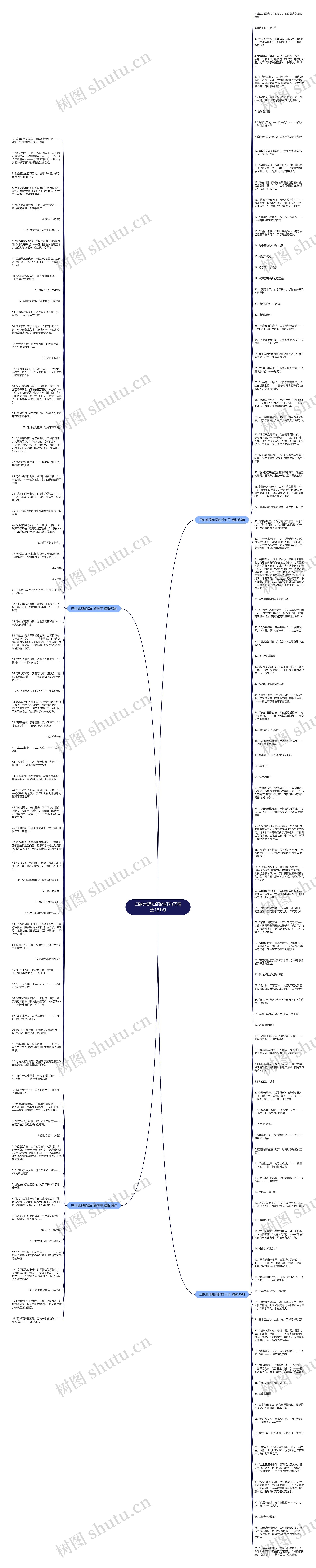 归纳地理知识的好句子精选181句思维导图