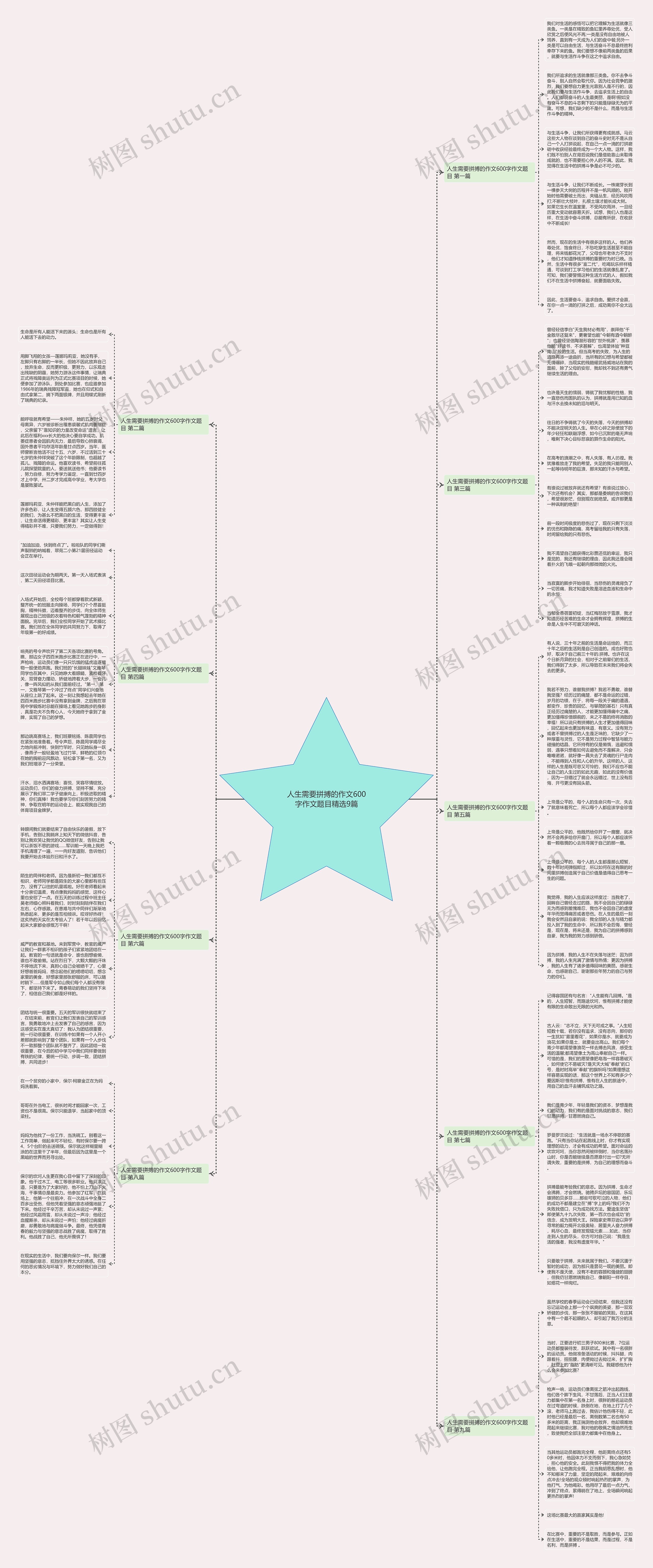 人生需要拼搏的作文600字作文题目精选9篇 人生需要拼搏的作文600字作文题目精选9篇