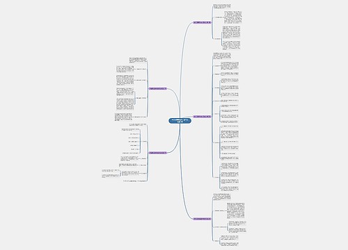 单位清理周转房方案范文优选5篇 单位清理周转房方案范文优选5篇