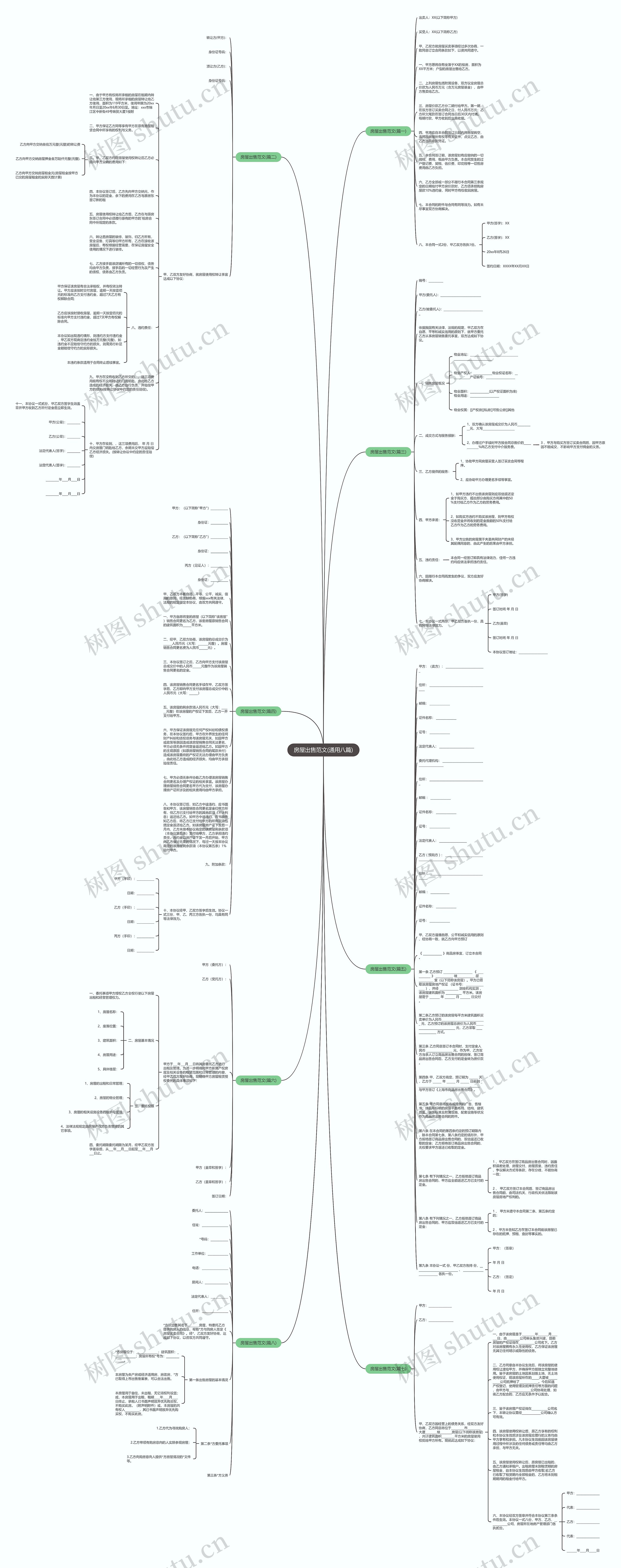 房屋出售范文(通用八篇)