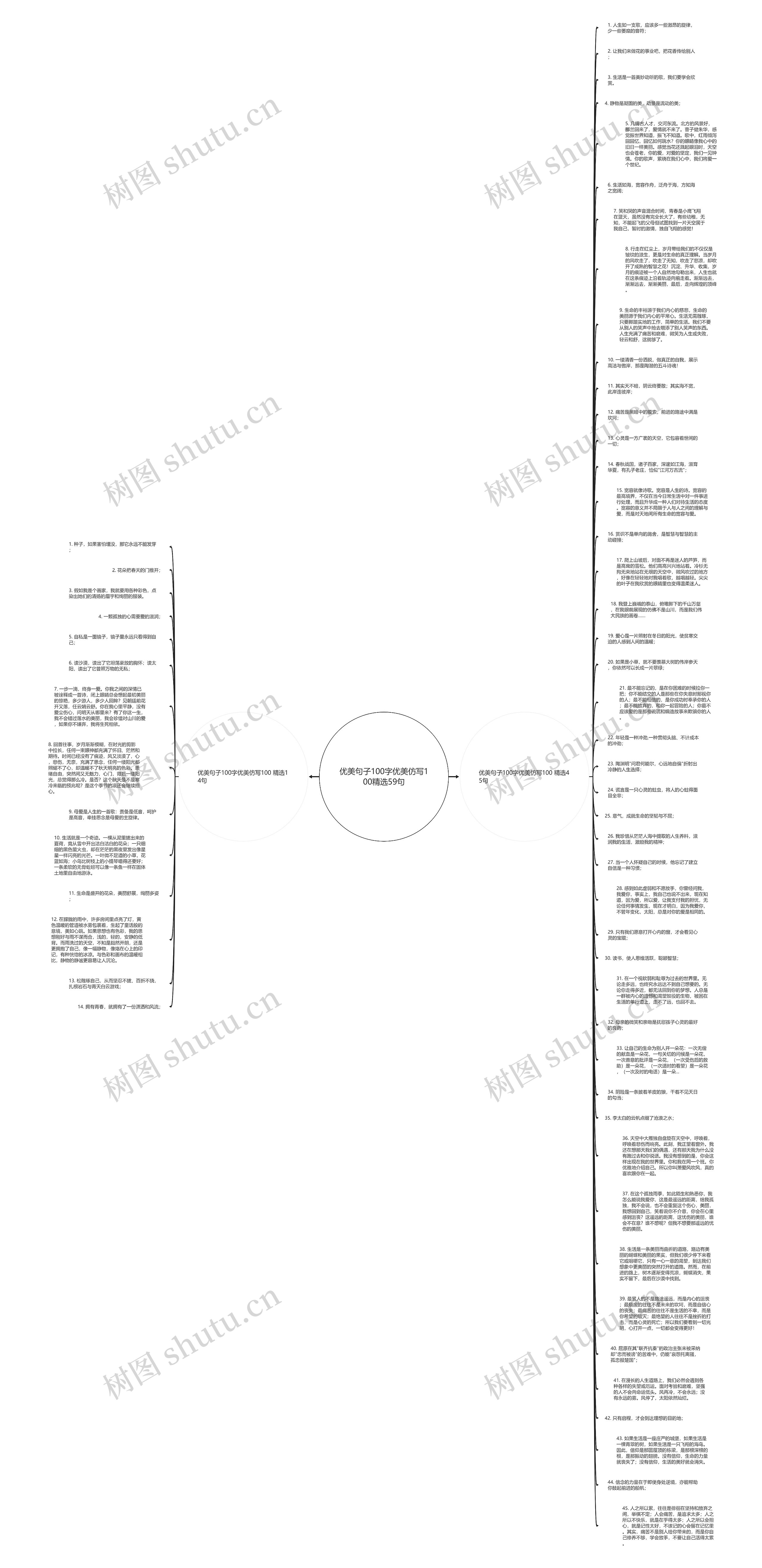 优美句子100字优美仿写100精选59句