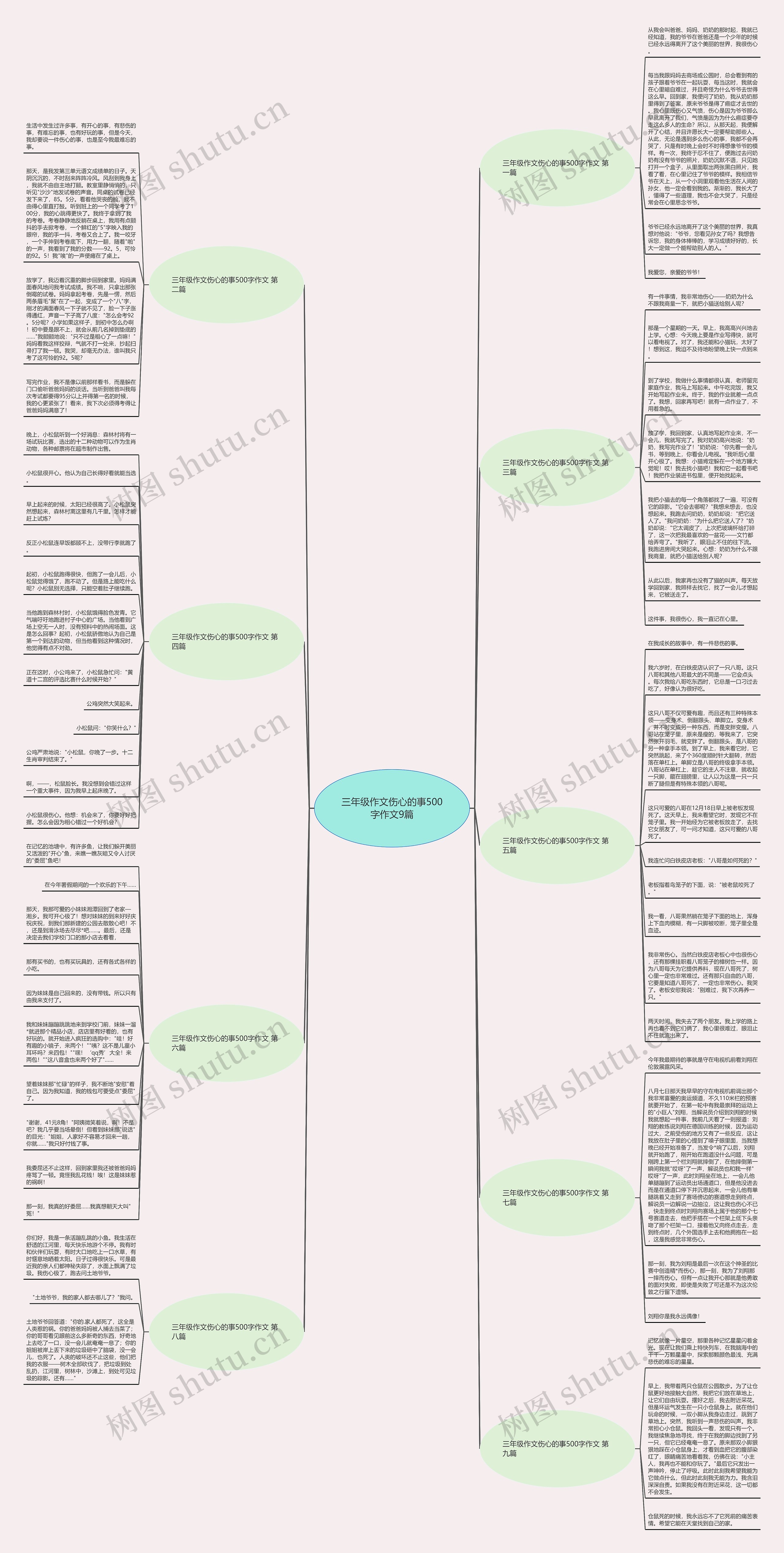 三年级作文伤心的事500字作文9篇 三年级作文伤心的事500字作文9篇