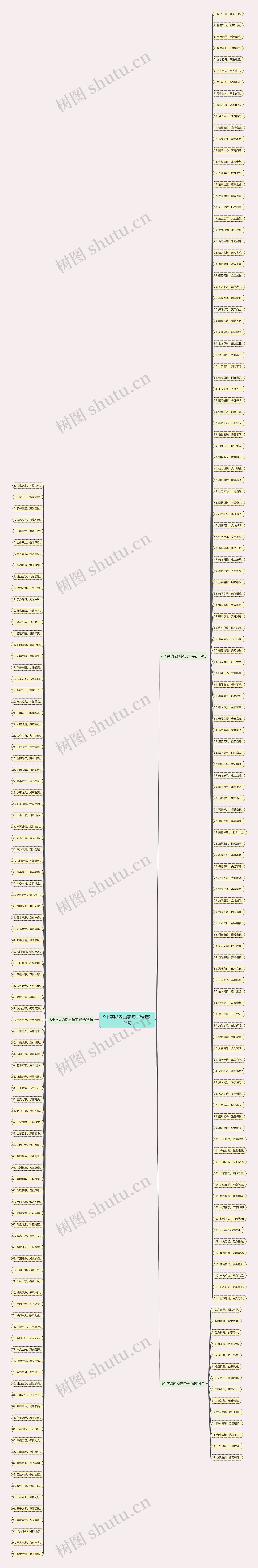 8个字以内励志句子精选223句