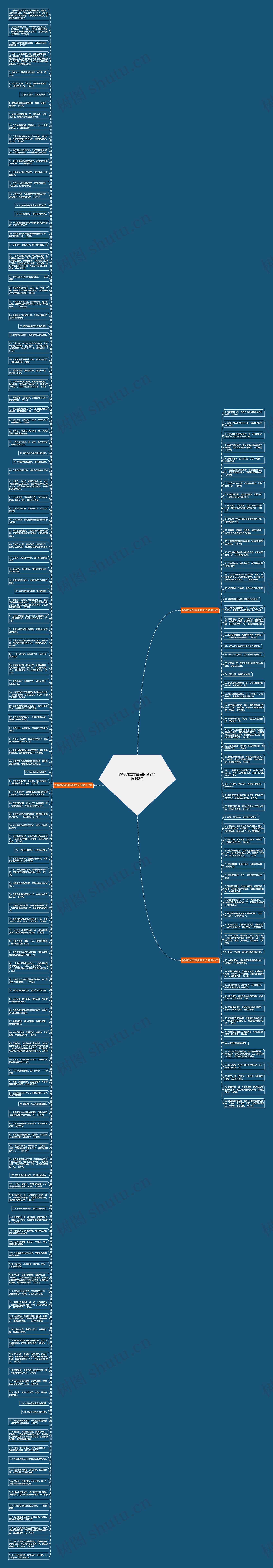 微笑的面对生活的句子精选192句思维导图