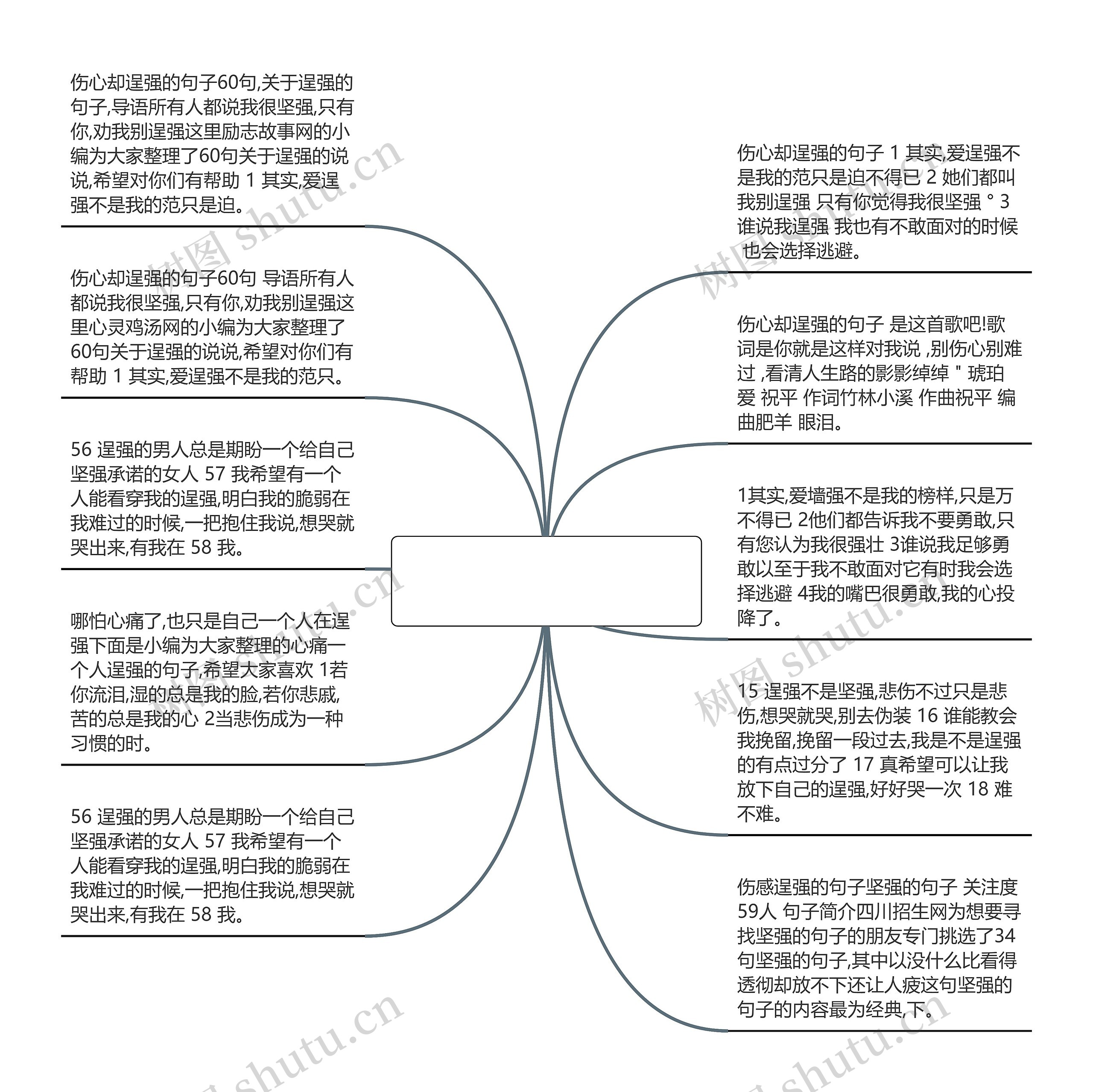 伤心却逞强的句子(抑郁短句六个字)