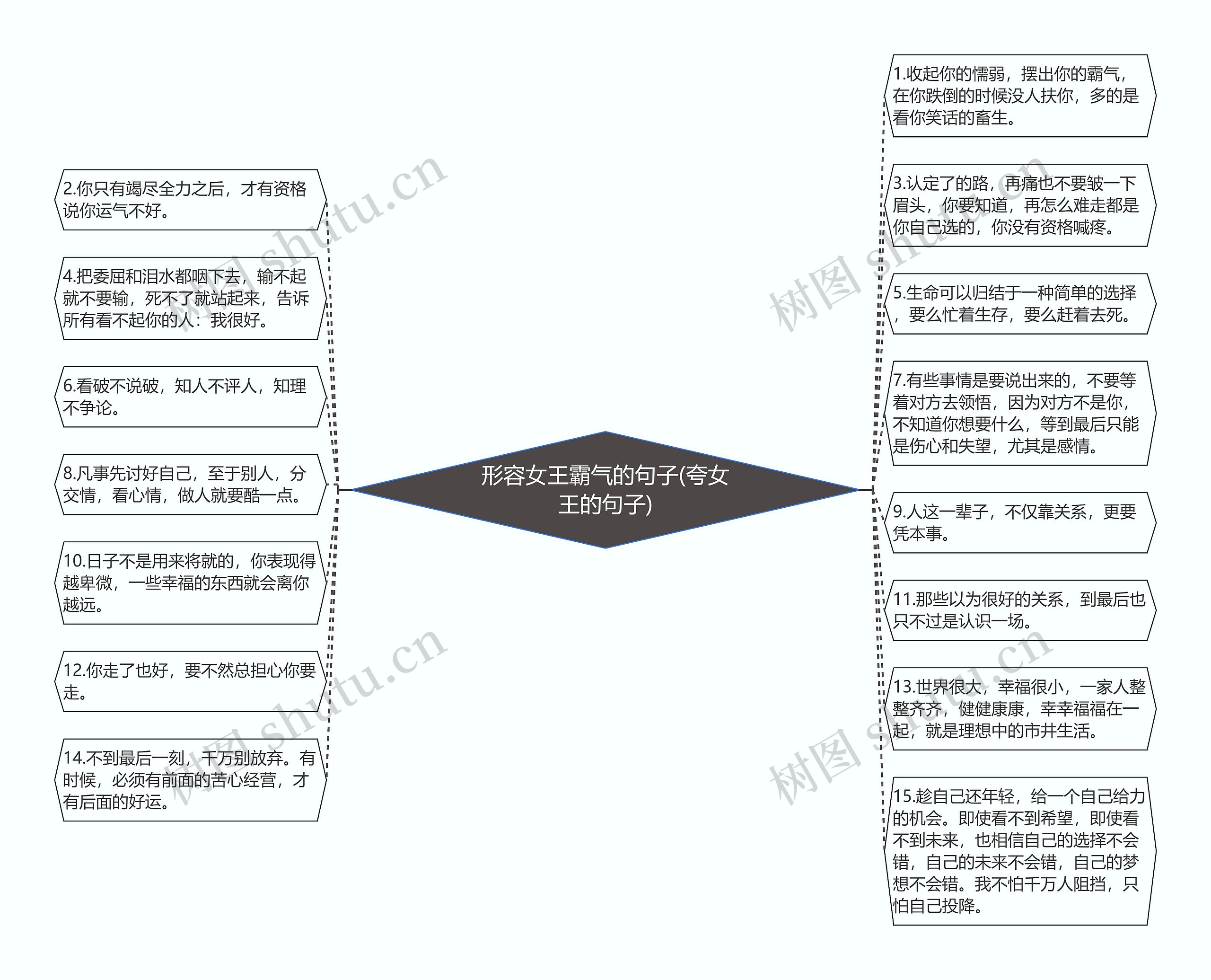 形容女王霸气的句子(夸女王的句子) 形容女王霸气的句子(夸女王的句子)
