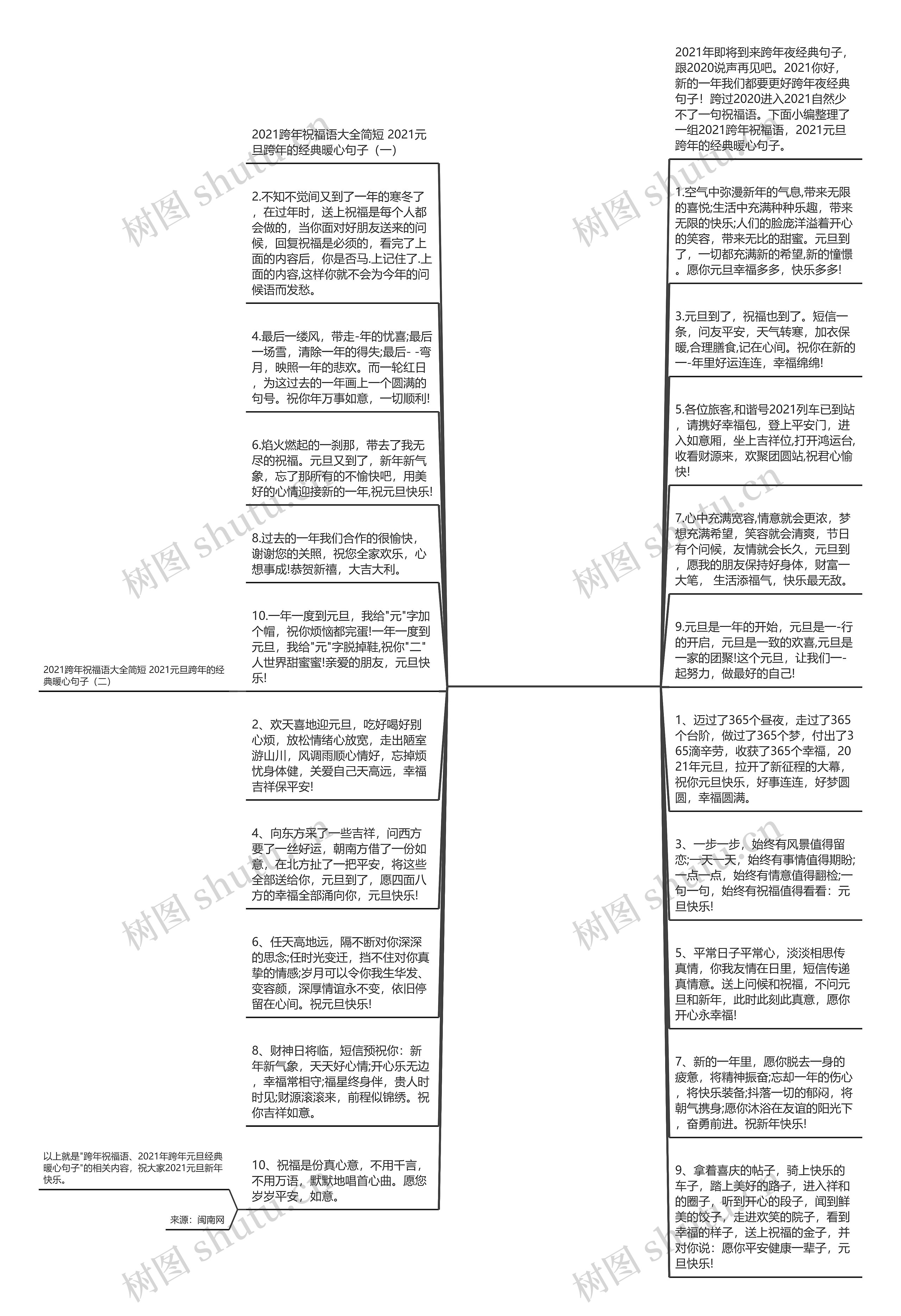 跨年夜经典句子(跨年夜的心情句子)