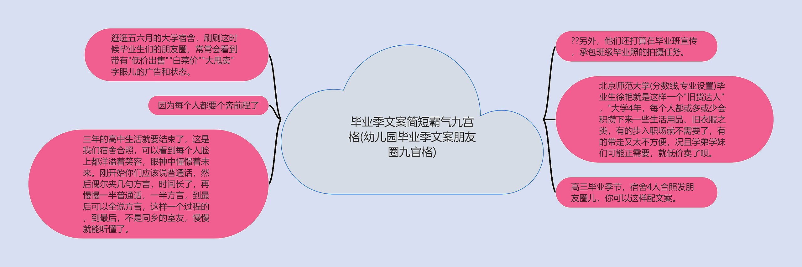毕业季文案简短霸气九宫格(幼儿园毕业季文案朋友圈九宫格)