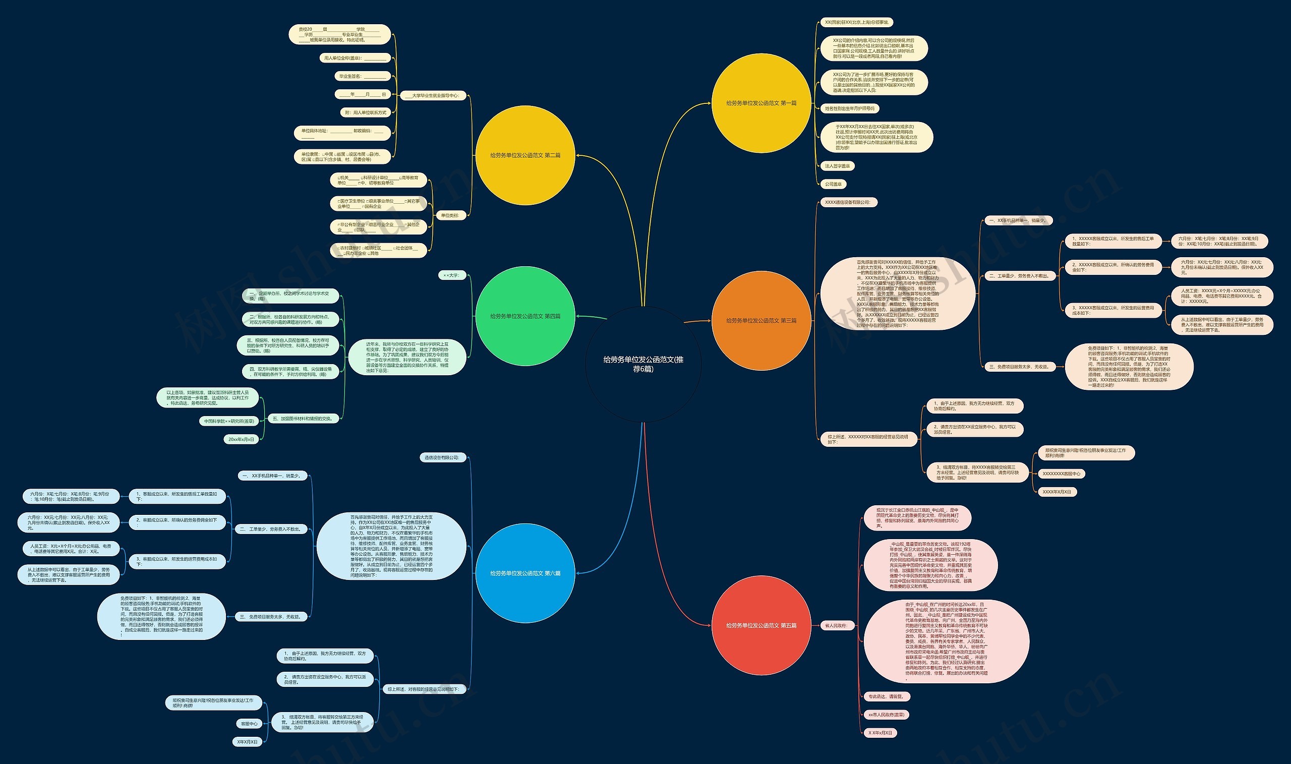 给劳务单位发公函范文(推荐6篇) 给劳务单位发公函范文(推荐6篇)