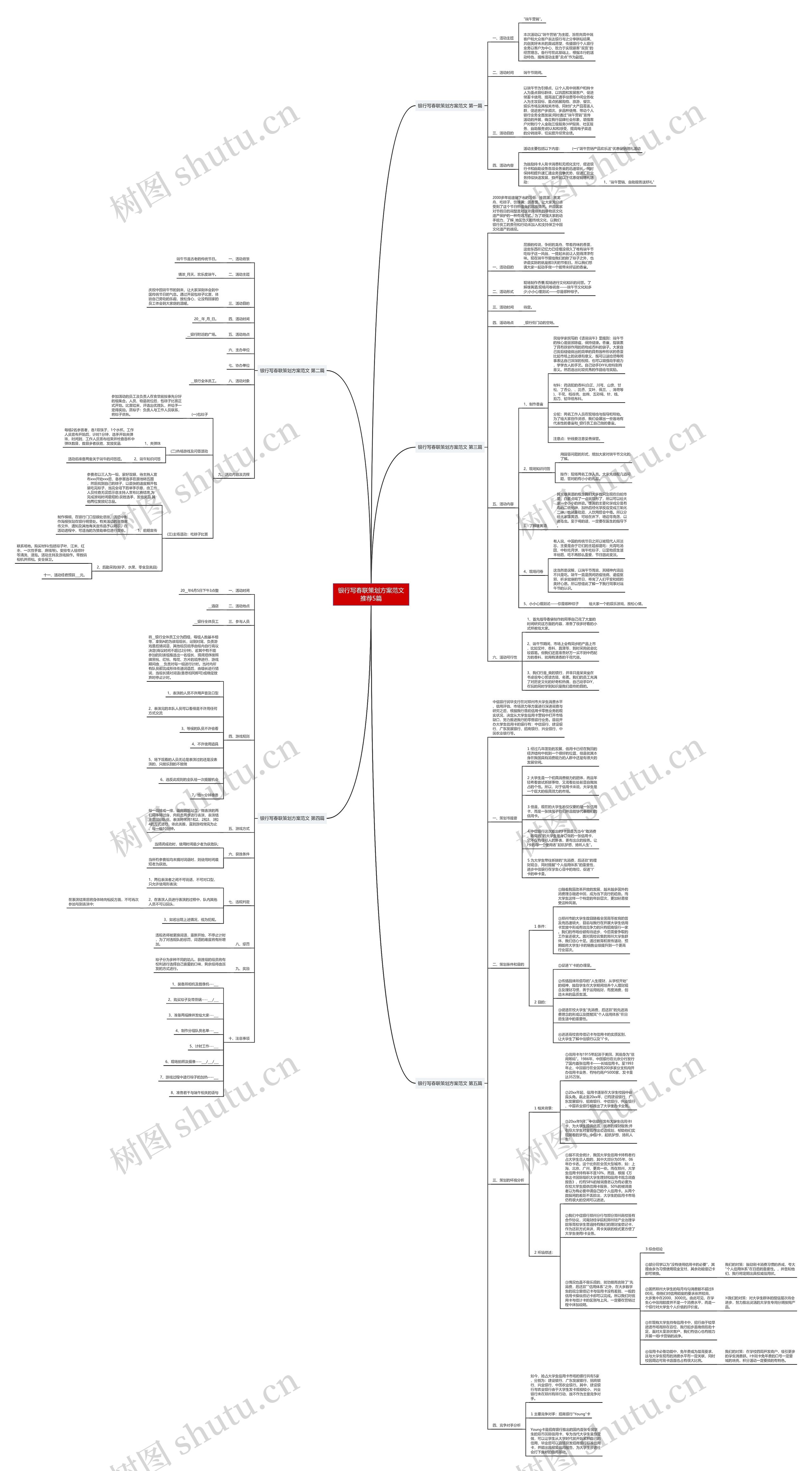 银行写春联策划方案范文推荐5篇 银行写春联策划方案范文推荐5篇