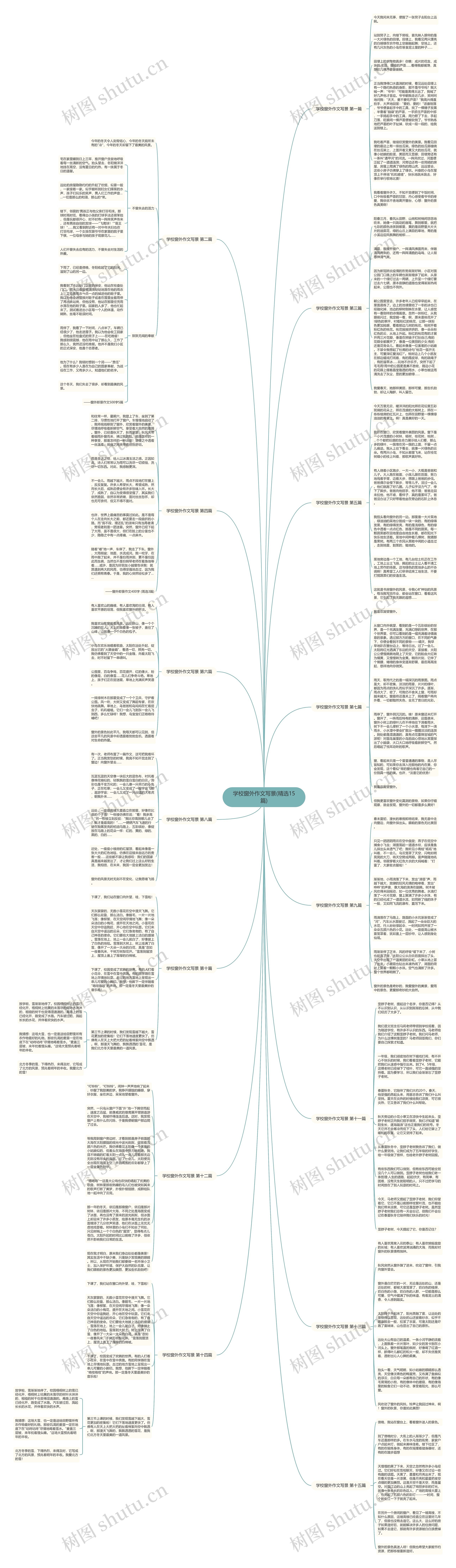 学校窗外作文写景(精选15篇)思维导图
