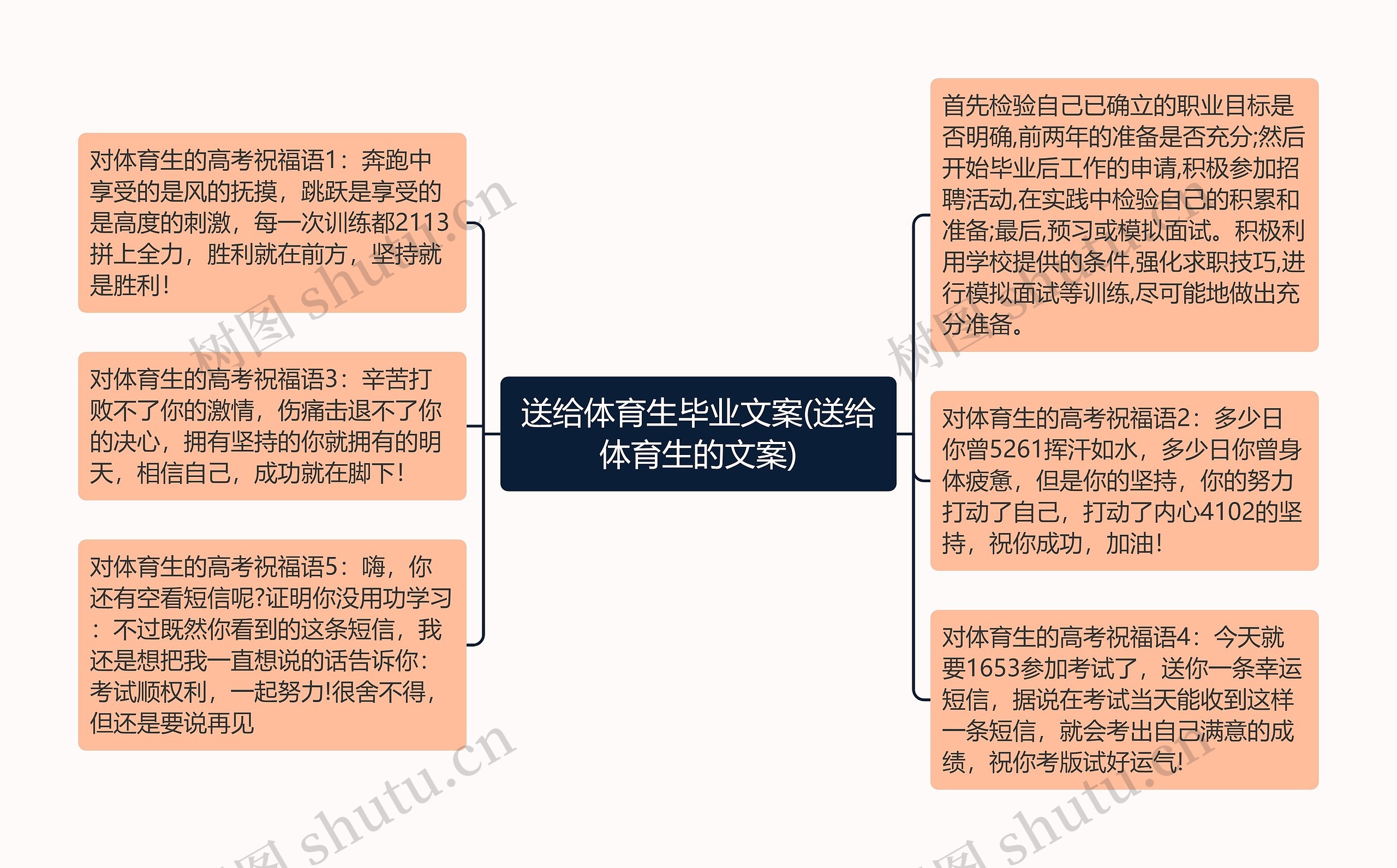 送给体育生毕业文案(送给体育生的文案)