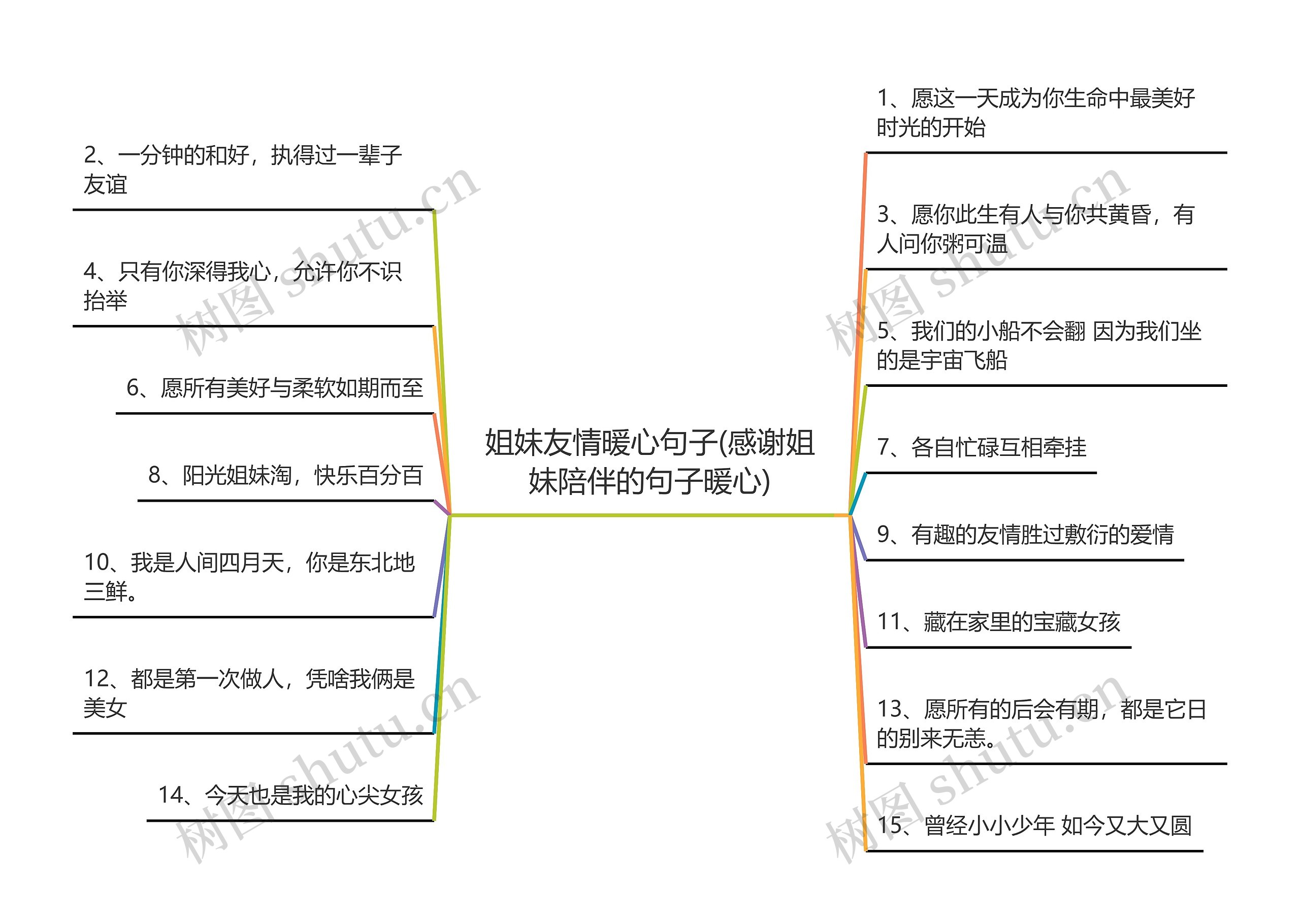 姐妹友情暖心句子(感谢姐妹陪伴的句子暖心)