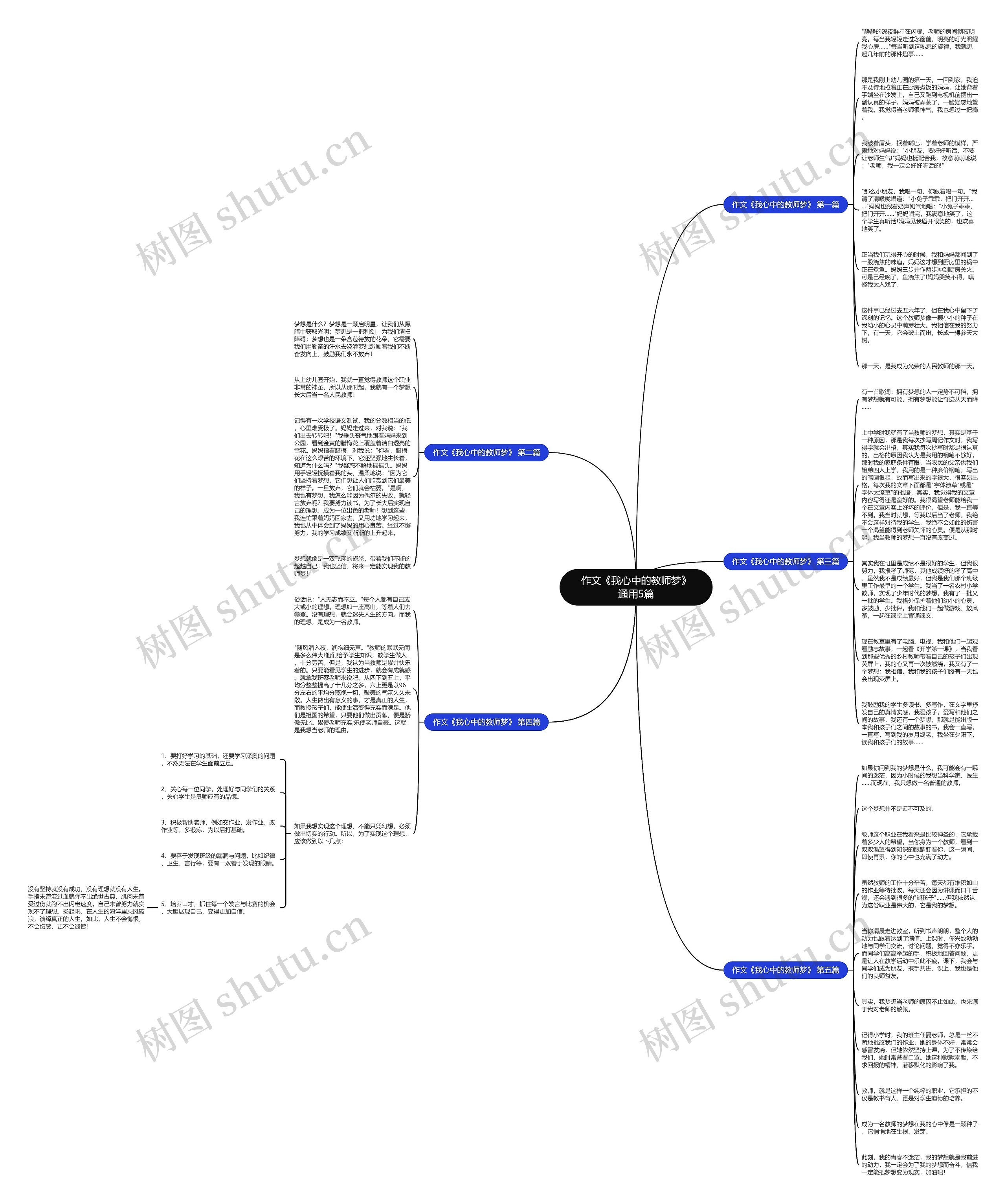 作文《我心中的教师梦》通用5篇 作文《我心中的教师梦》通用5篇