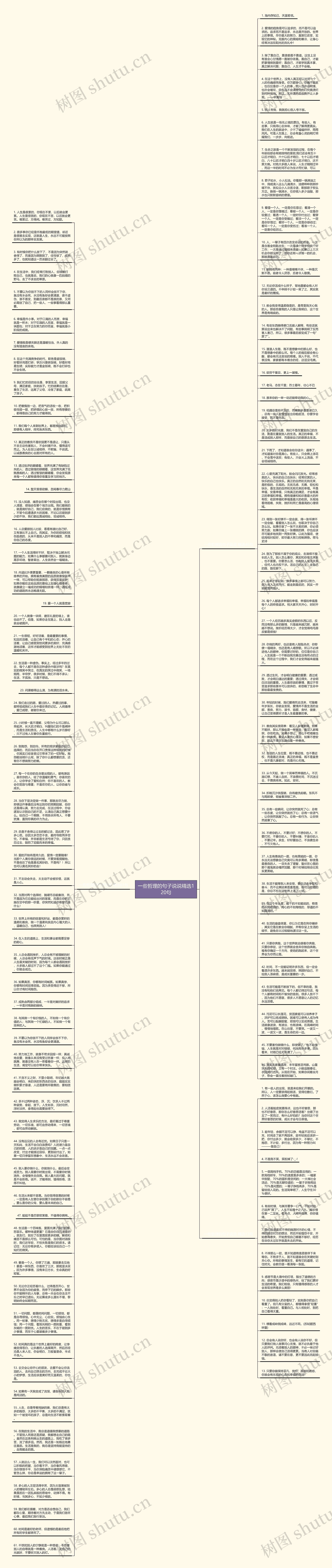 一些哲理的句子说说精选120句思维导图