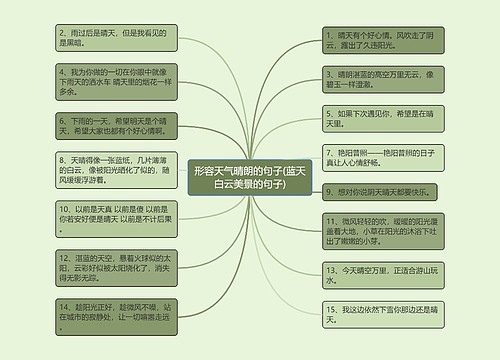 形容天气晴朗的句子(蓝天白云美景的句子)