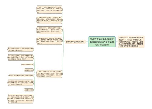 女儿大学毕业妈妈发朋友圈文案(妈妈对大学毕业女儿的毕业祝福)