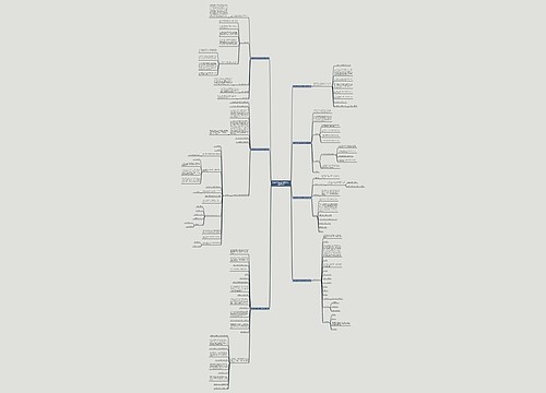 机构活动招生文案范文大全精选7篇 机构活动招生文案范文大全精选7篇