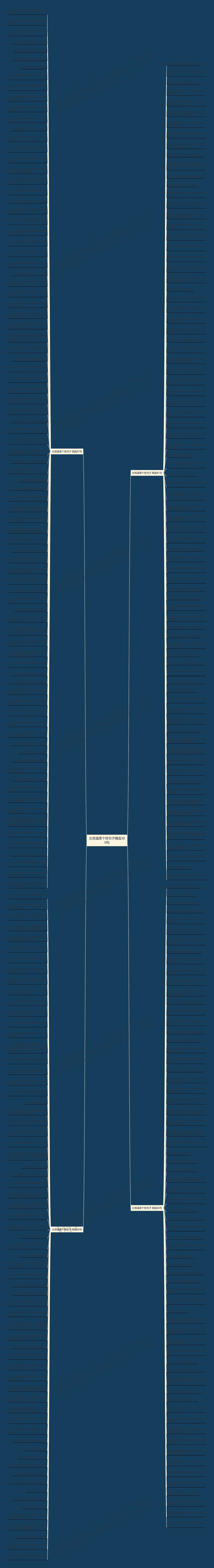 女孩温柔个性句子精选300句思维导图