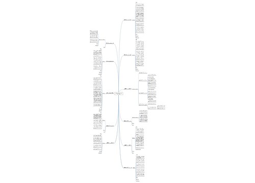 申请解聘司机范文怎么写推荐11篇 申请解聘司机范文怎么写推荐11篇