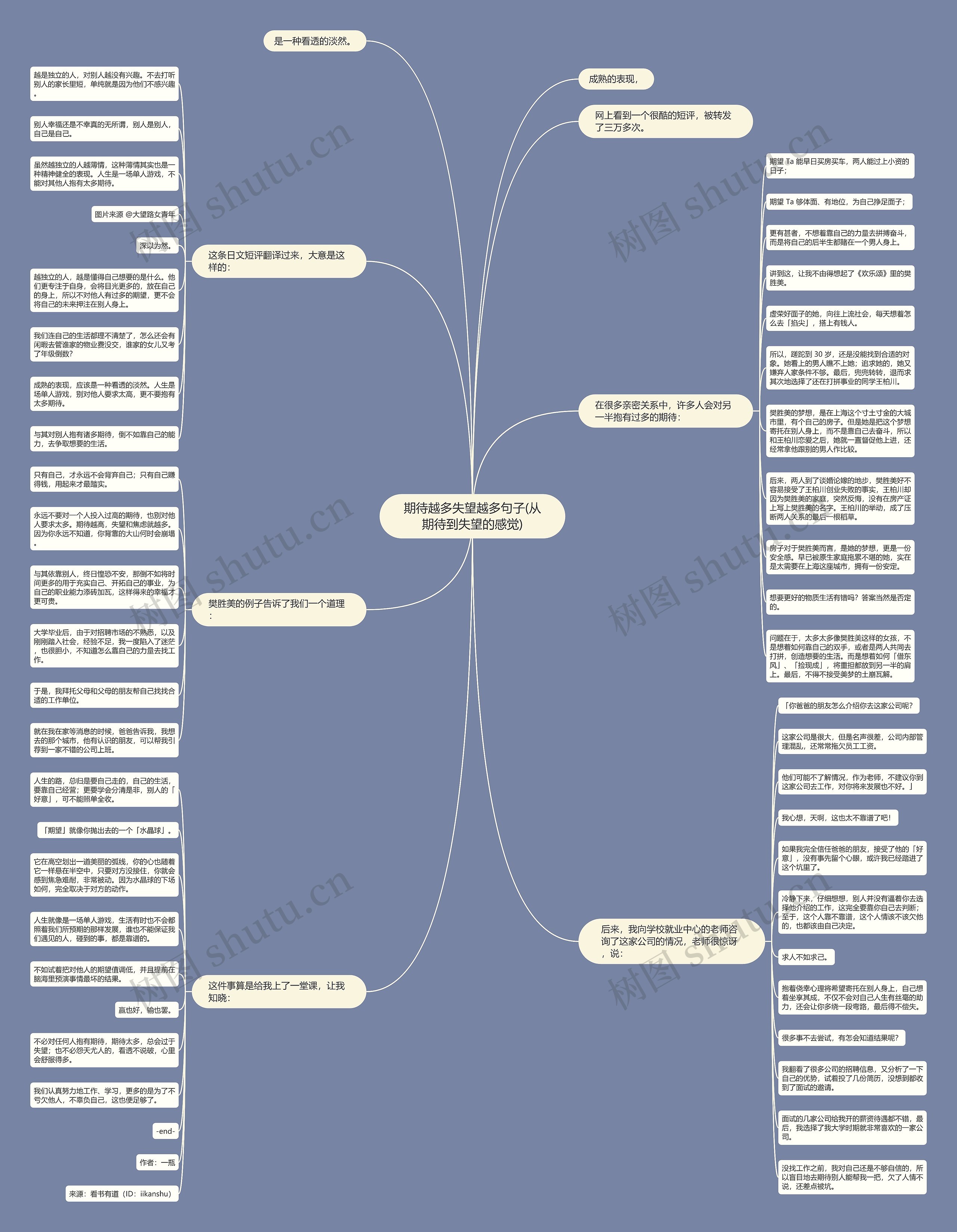 期待越多失望越多句子(从期待到失望的感觉) 期待越多失望越多句子(从期待到失望的感觉)