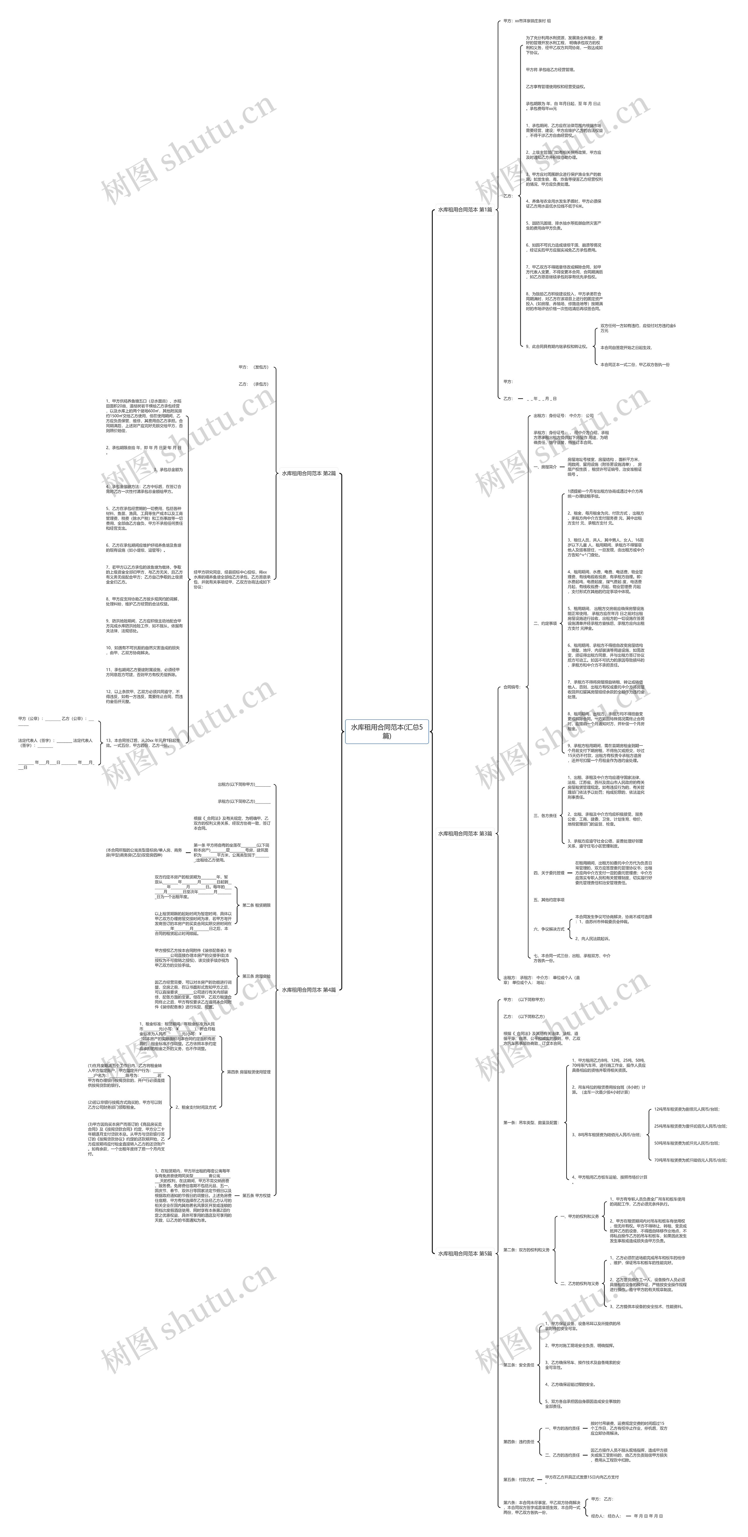 水库租用合同范本(汇总5篇)思维导图