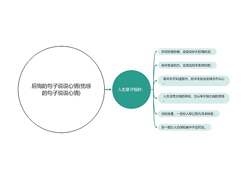 后悔的句子说说心情(伤感的句子说说心情)