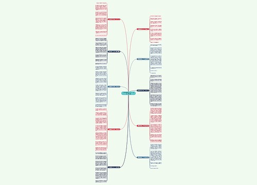 参观蜡像馆作文小学一年级推荐10篇 参观蜡像馆作文小学一年级推荐10篇
