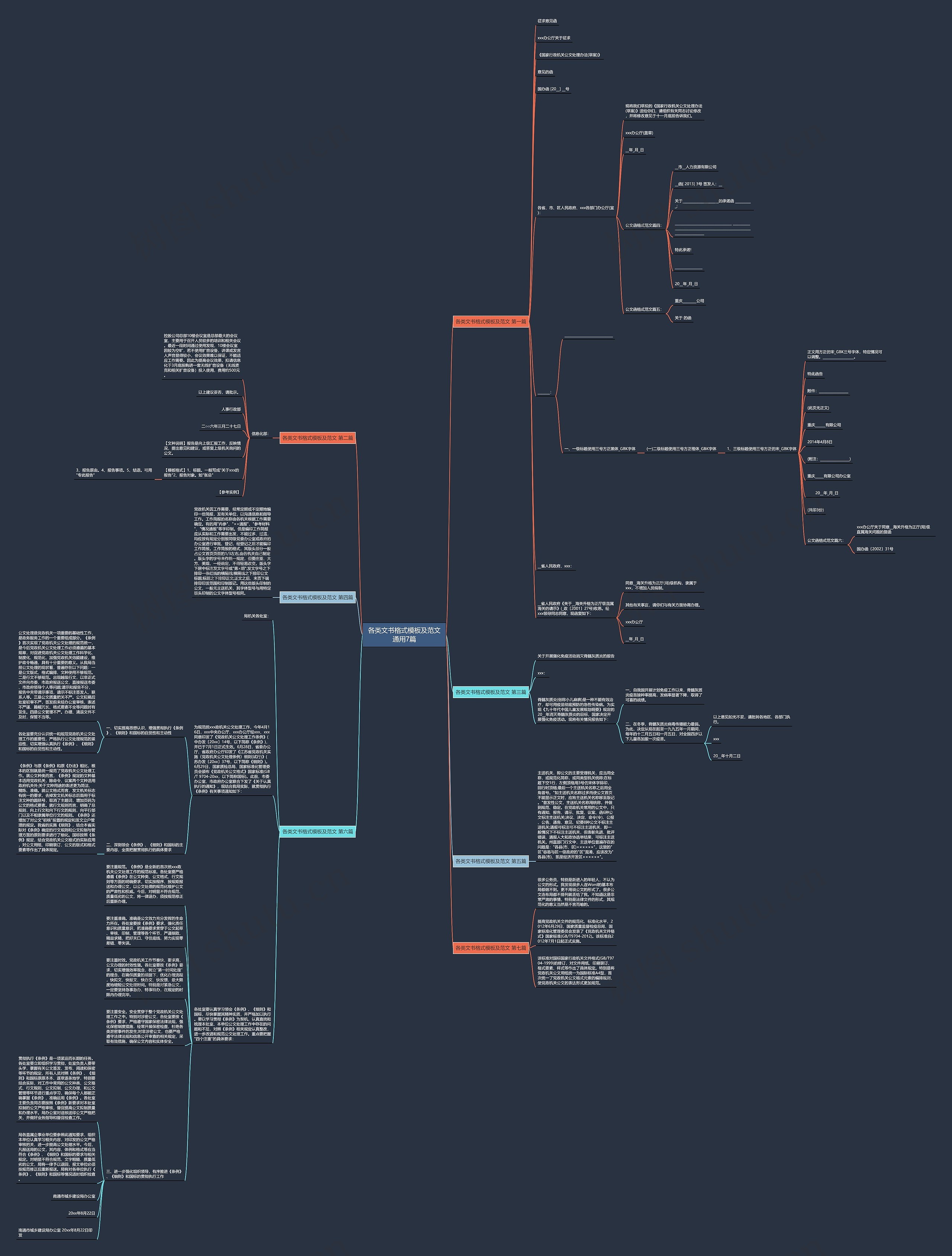 各类文书格式模板及范文通用7篇