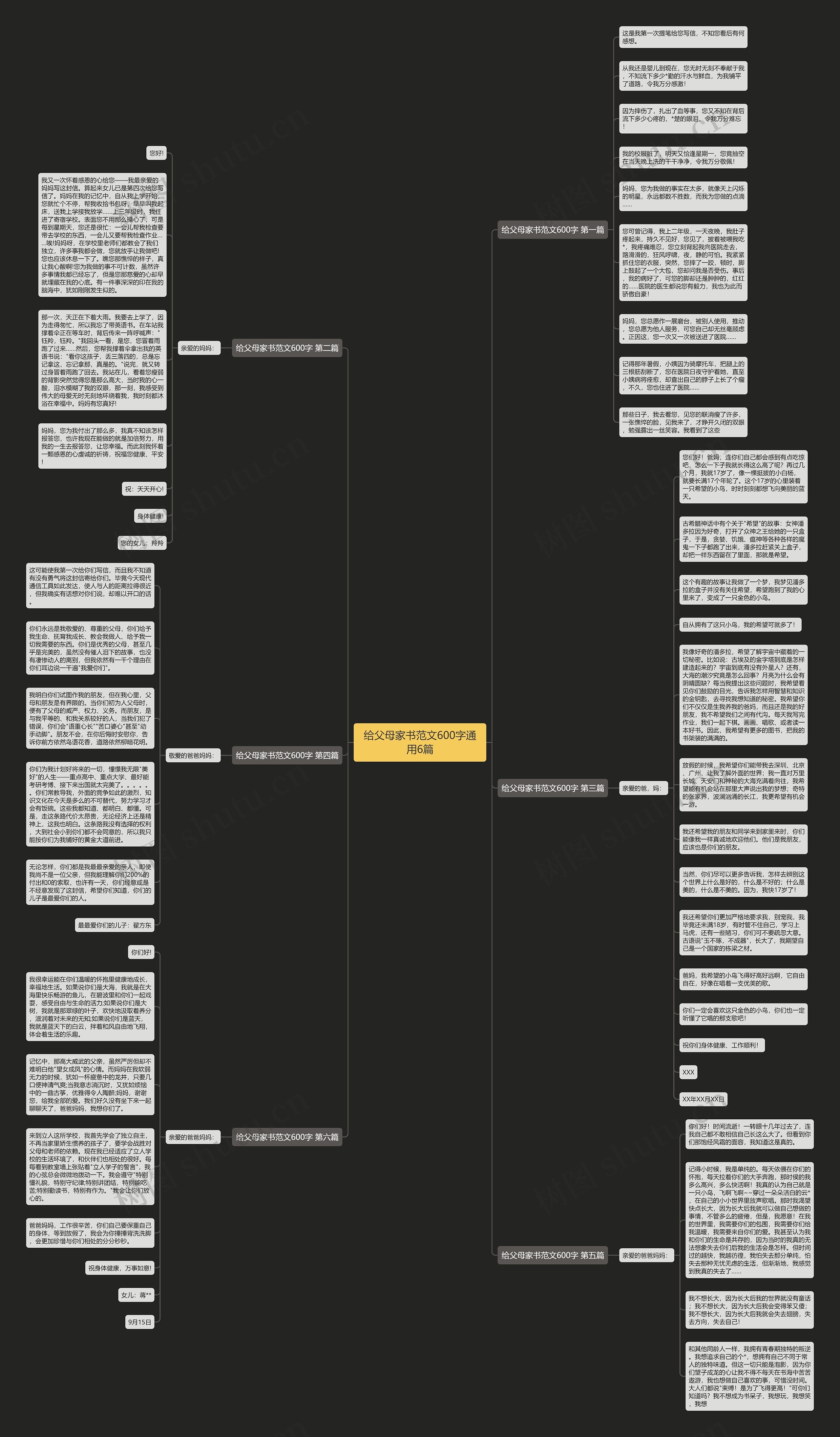 给父母家书范文600字通用6篇思维导图