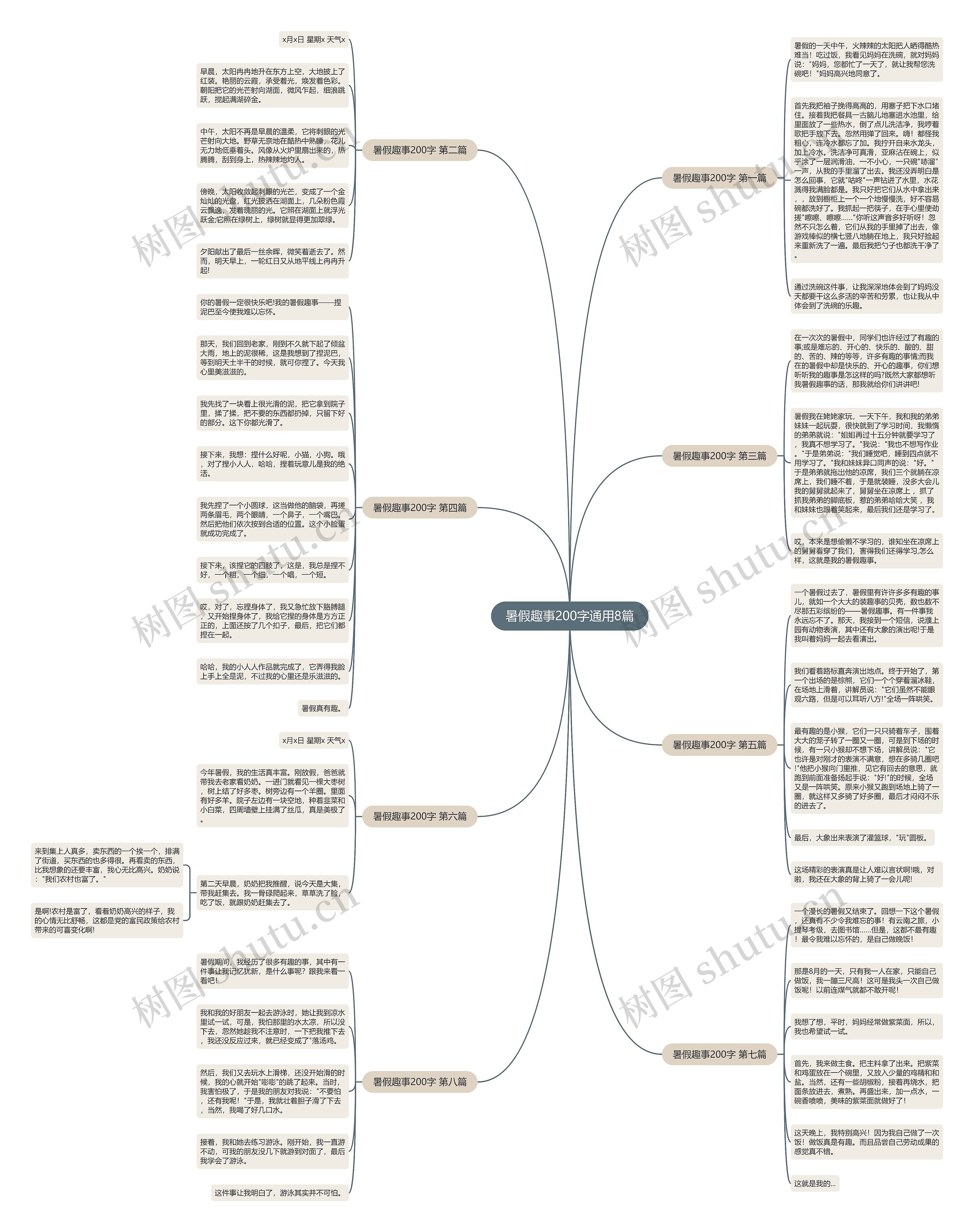暑假趣事200字通用8篇 暑假趣事200字通用8篇