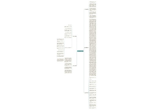 企业合同审查(优选5篇) 企业合同审查(优选5篇)