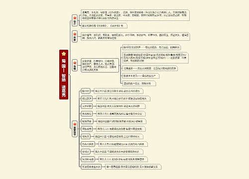   蜀 国|    智绝   诸葛亮