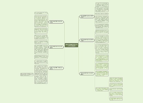 改编<没头脑和不高兴>作文400字优选6篇