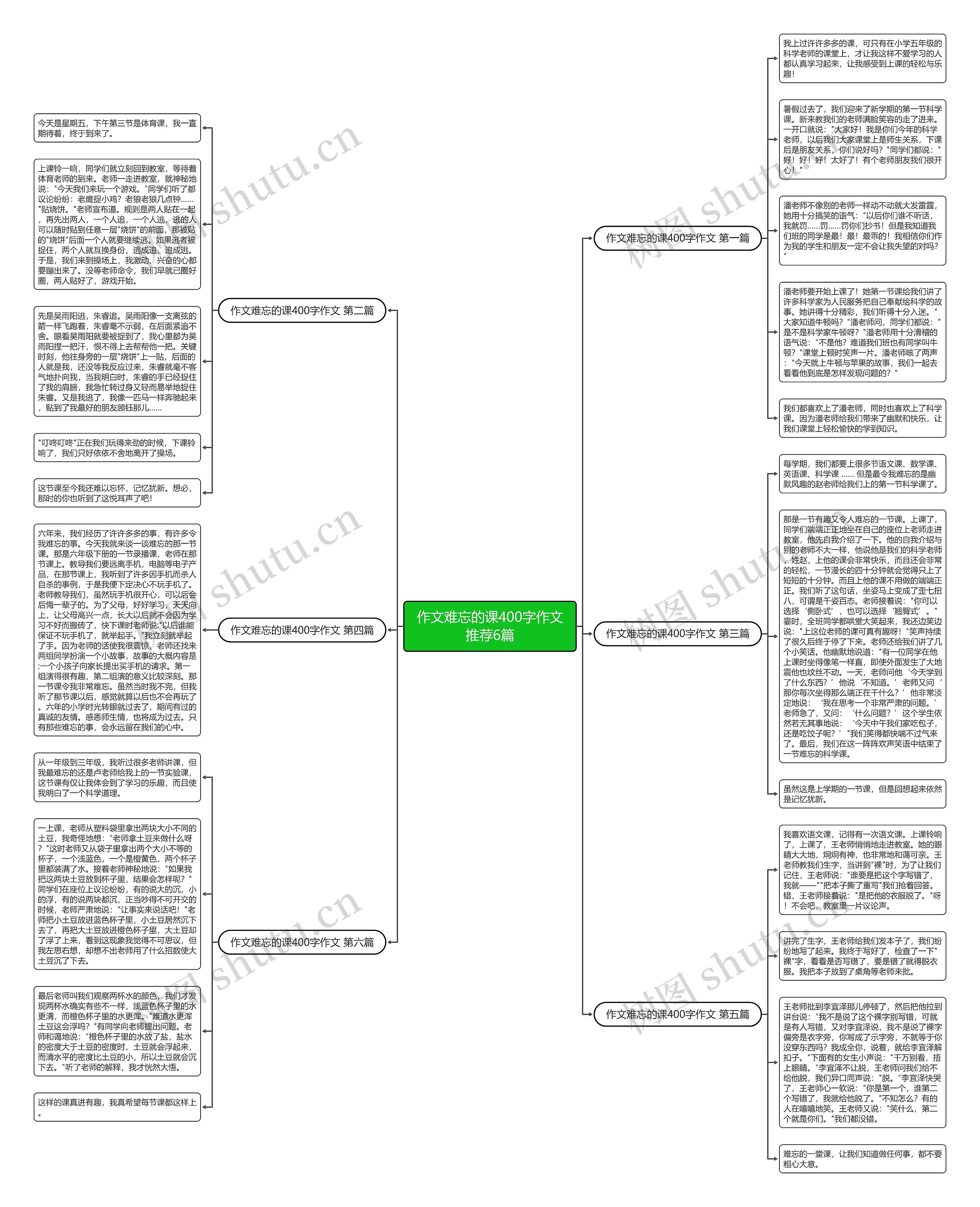 作文难忘的课400字作文推荐6篇 作文难忘的课400字作文推荐6篇