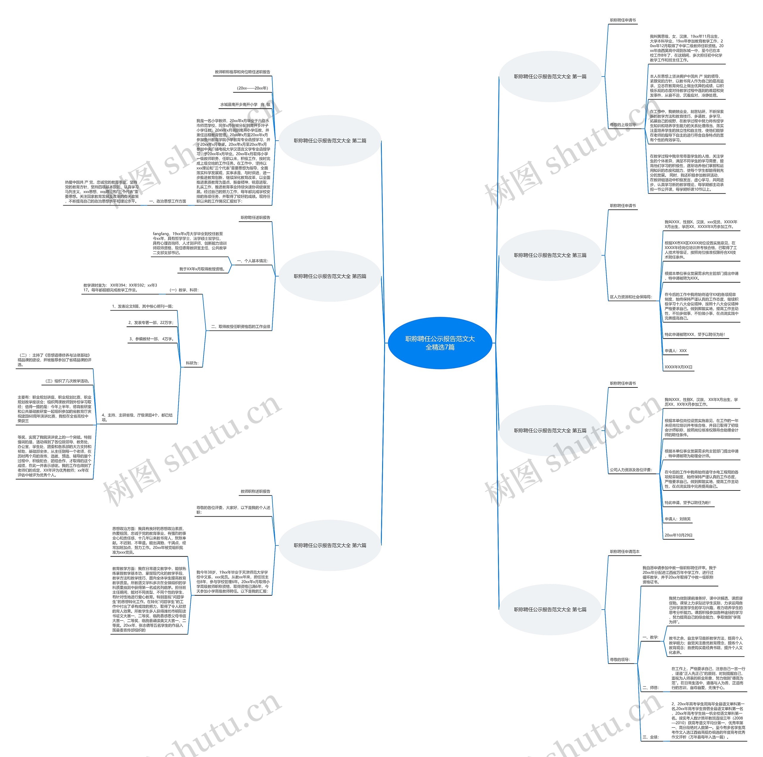 职称聘任公示报告范文大全精选7篇 职称聘任公示报告范文大全精选7篇