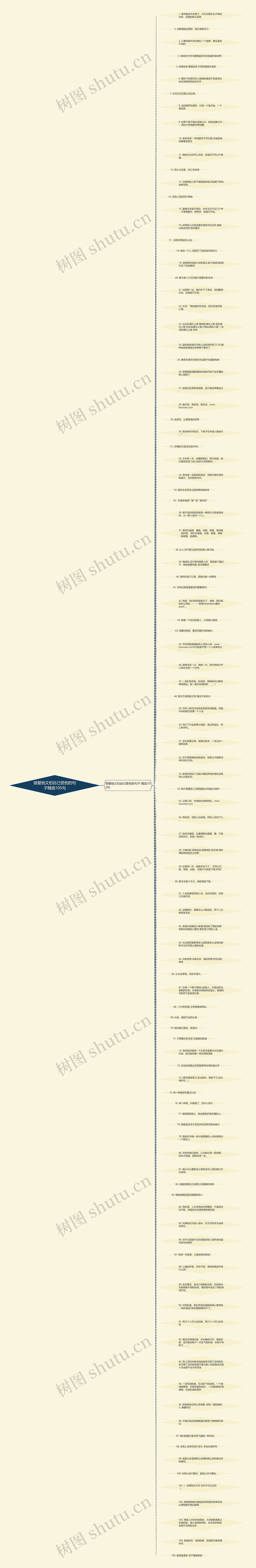 很爱他又怕自己受伤的句子精选105句思维导图