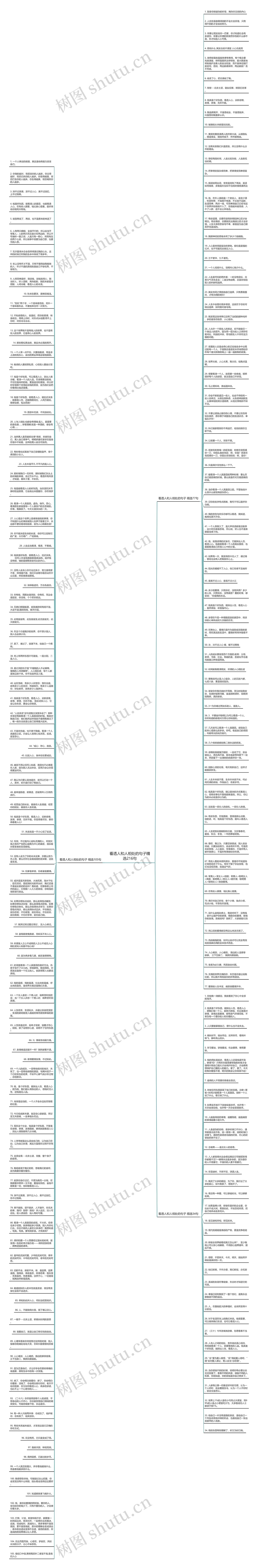 看透人和人相处的句子精选216句