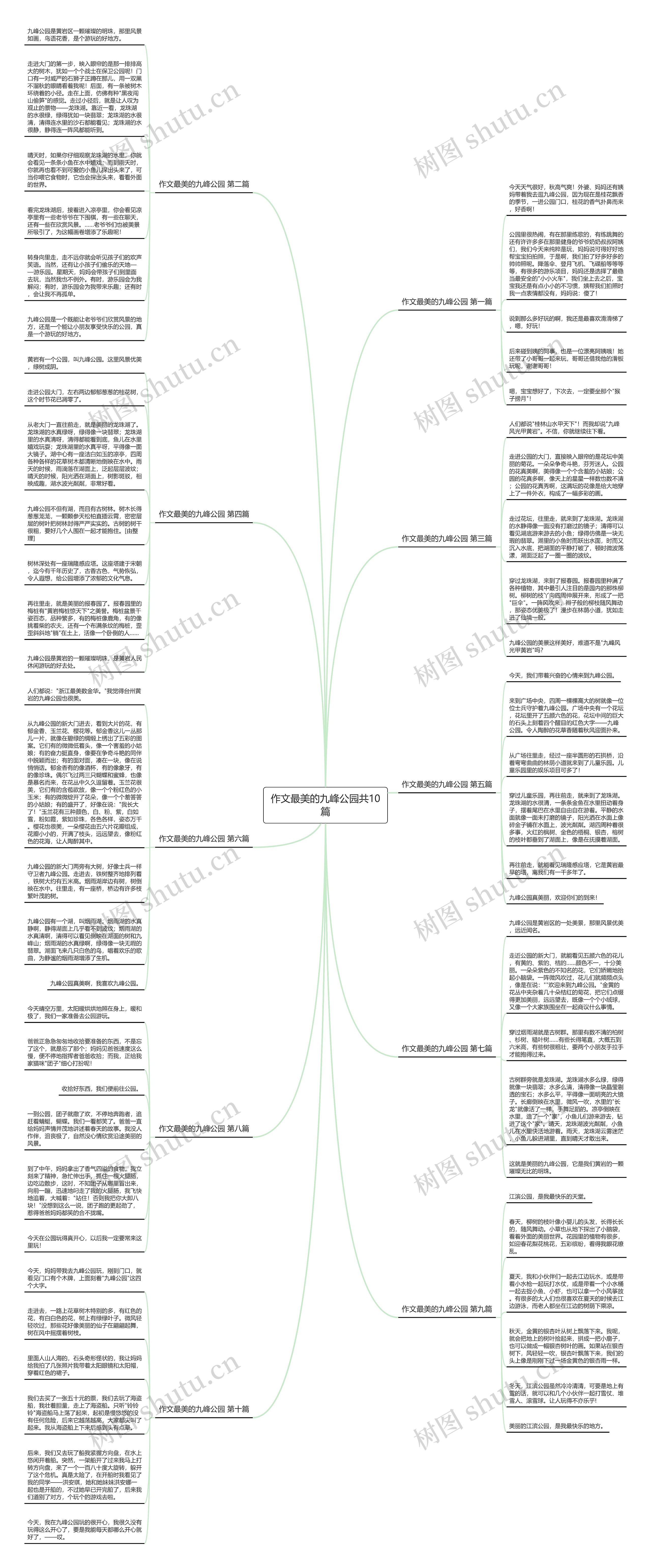 作文最美的九峰公园共10篇 作文最美的九峰公园共10篇
