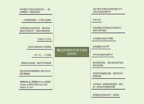 表达过年的句子(关于过年的句子)