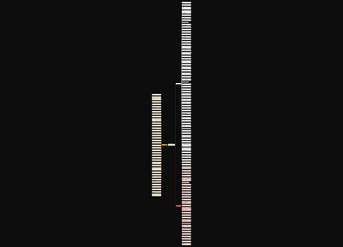 求字句子精选129句