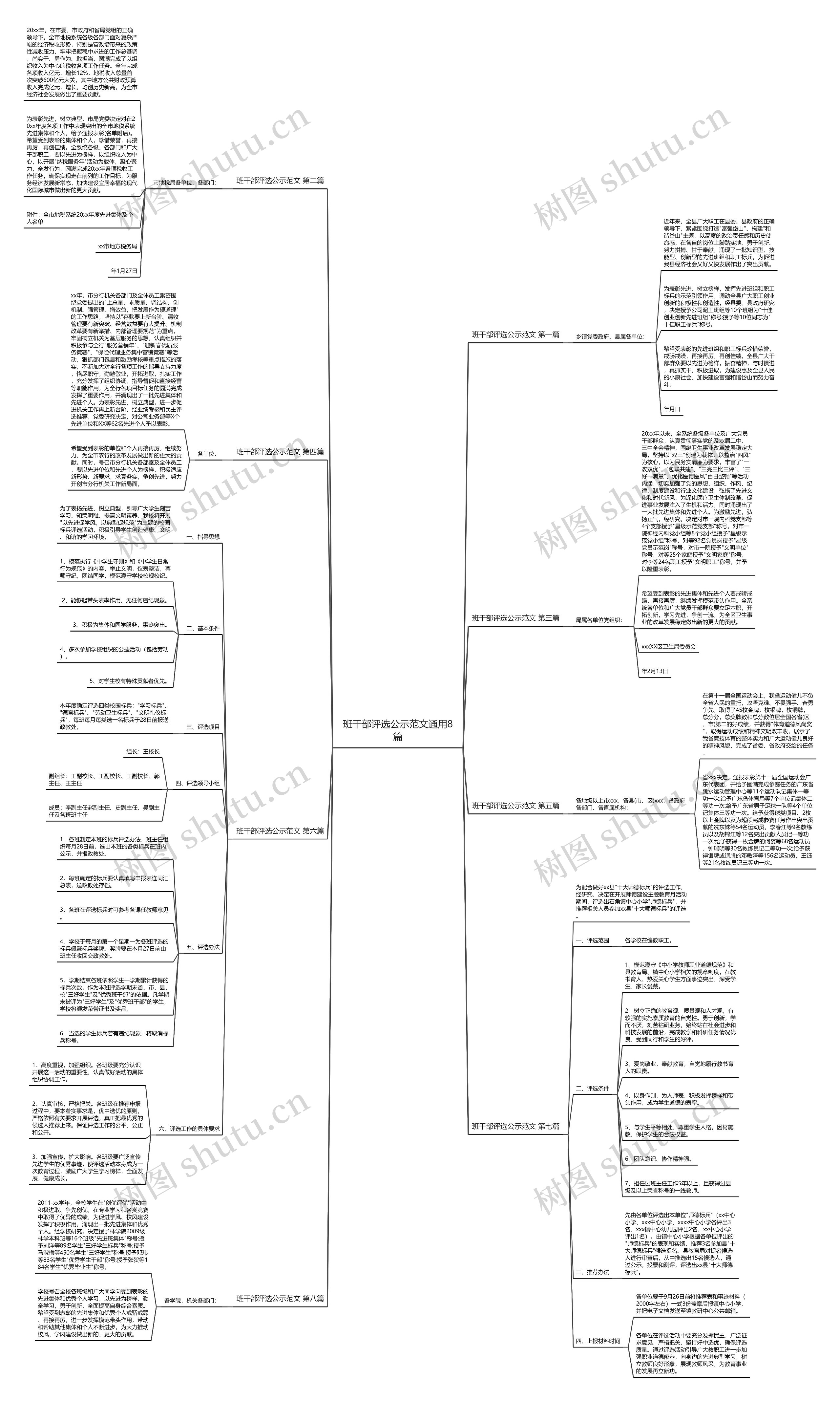 班干部评选公示范文通用8篇