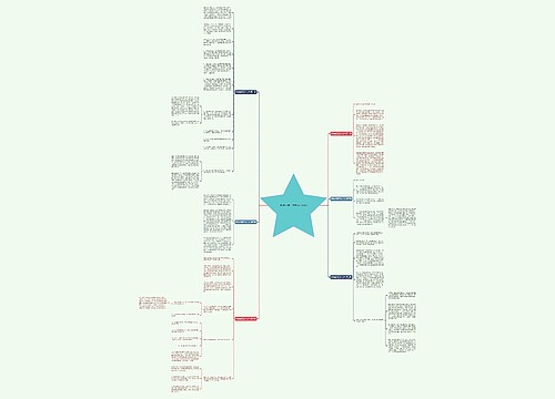 影院经理工作总结(共6篇) 影院经理工作总结(共6篇)